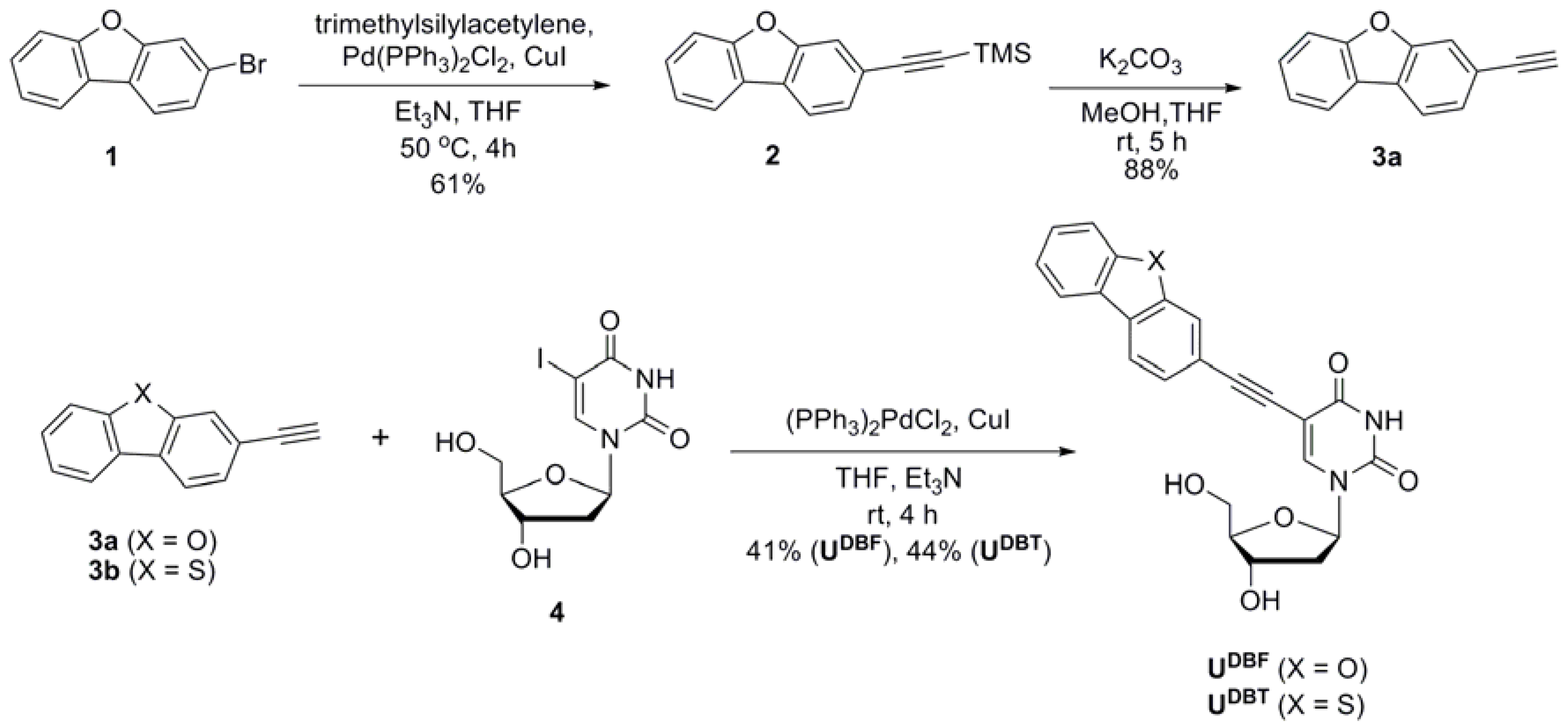 Molecules 17 12061 g002