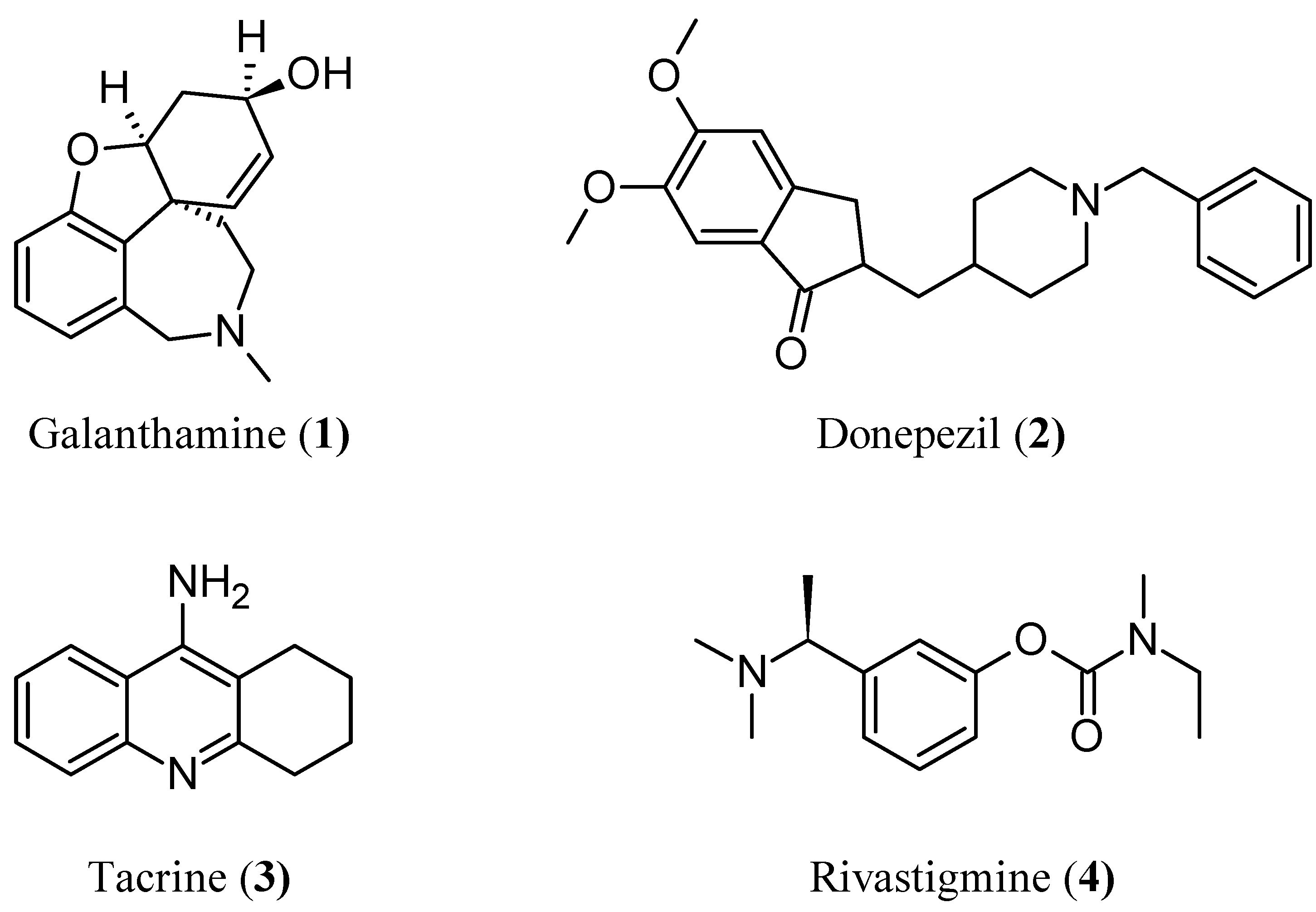 Molecules 17 12072 g001