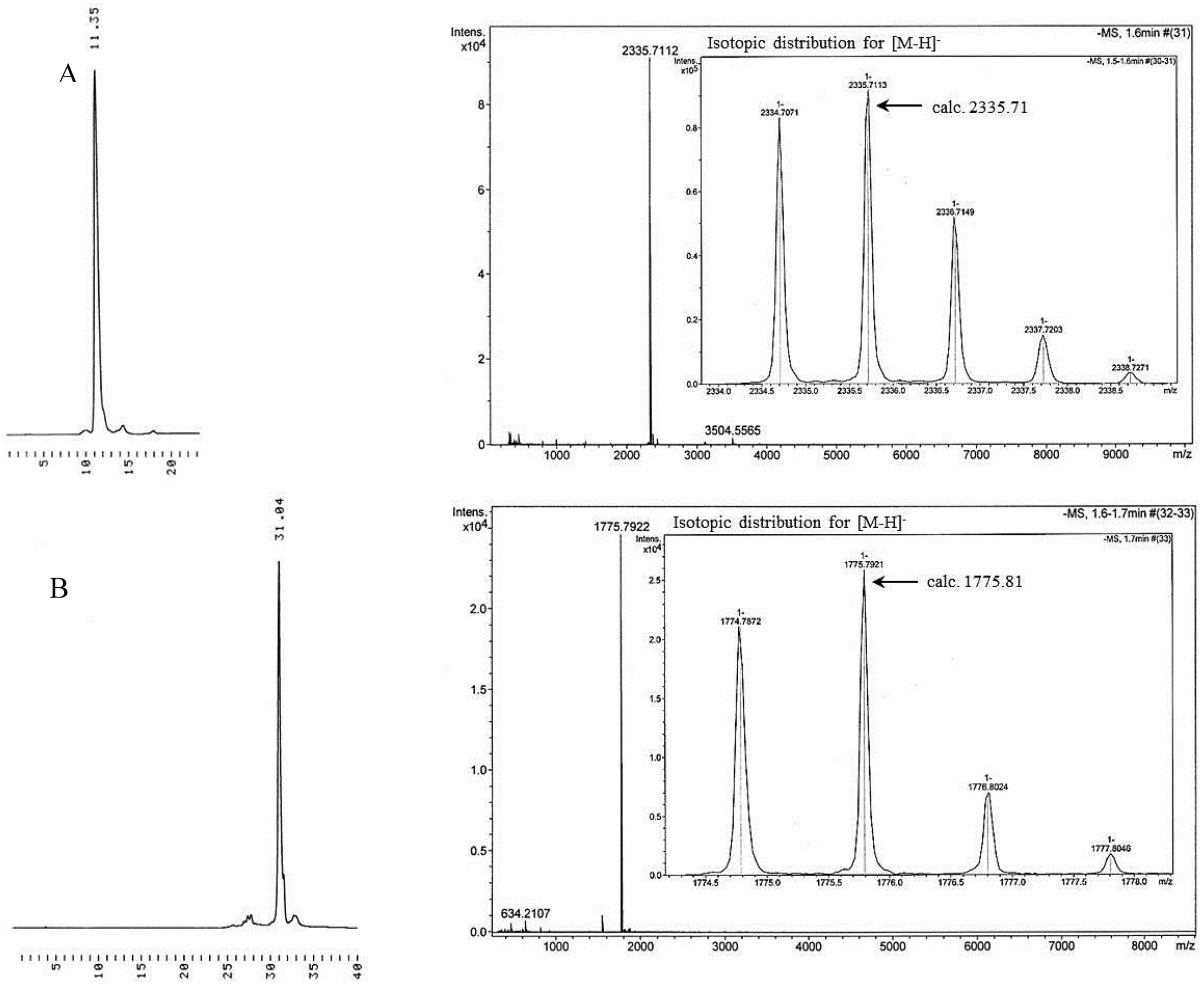 Molecules 17 12102 g001 550