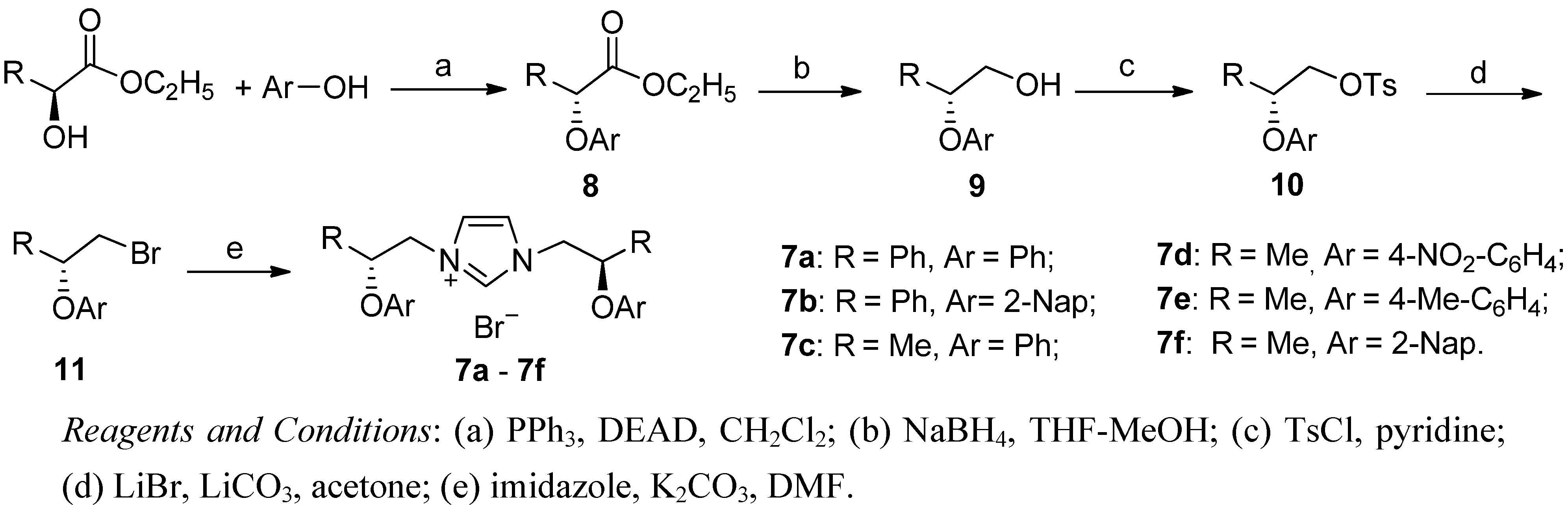 Molecules 17 12121 g005