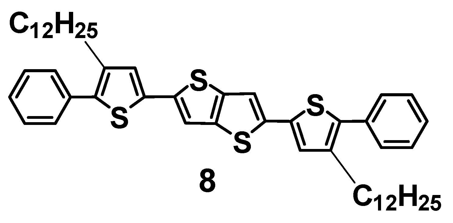Molecules 17 12163 g004 550