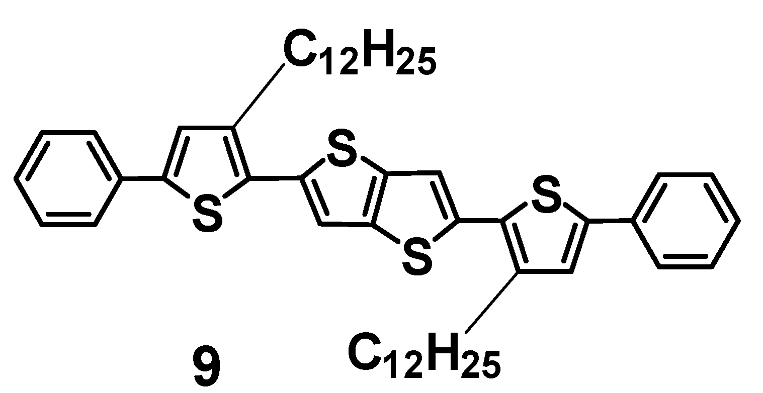 Molecules 17 12163 g005 550