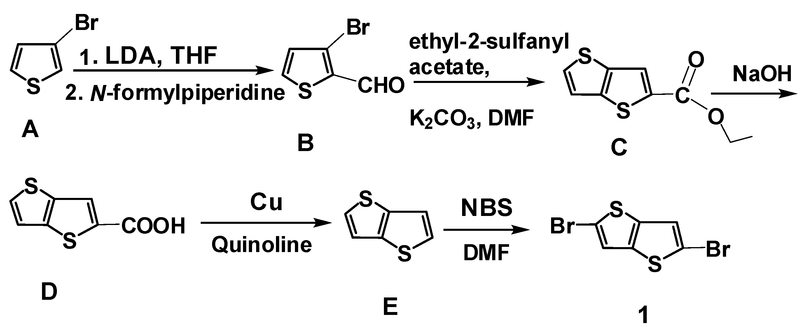 Molecules 17 12163 sch001 550