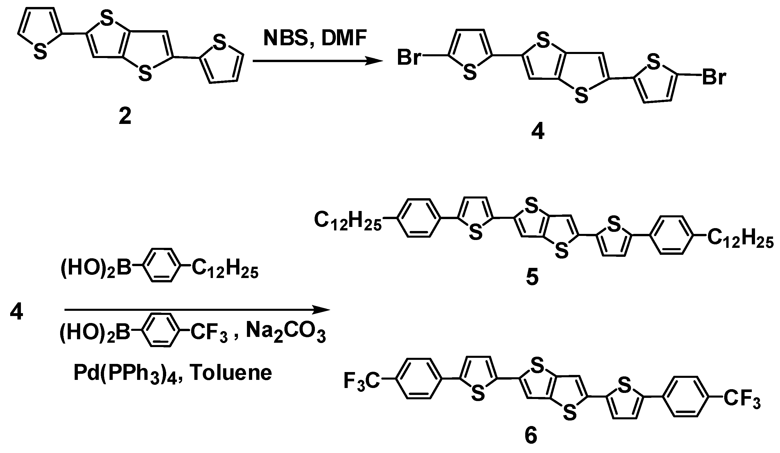 Molecules 17 12163 sch003 550