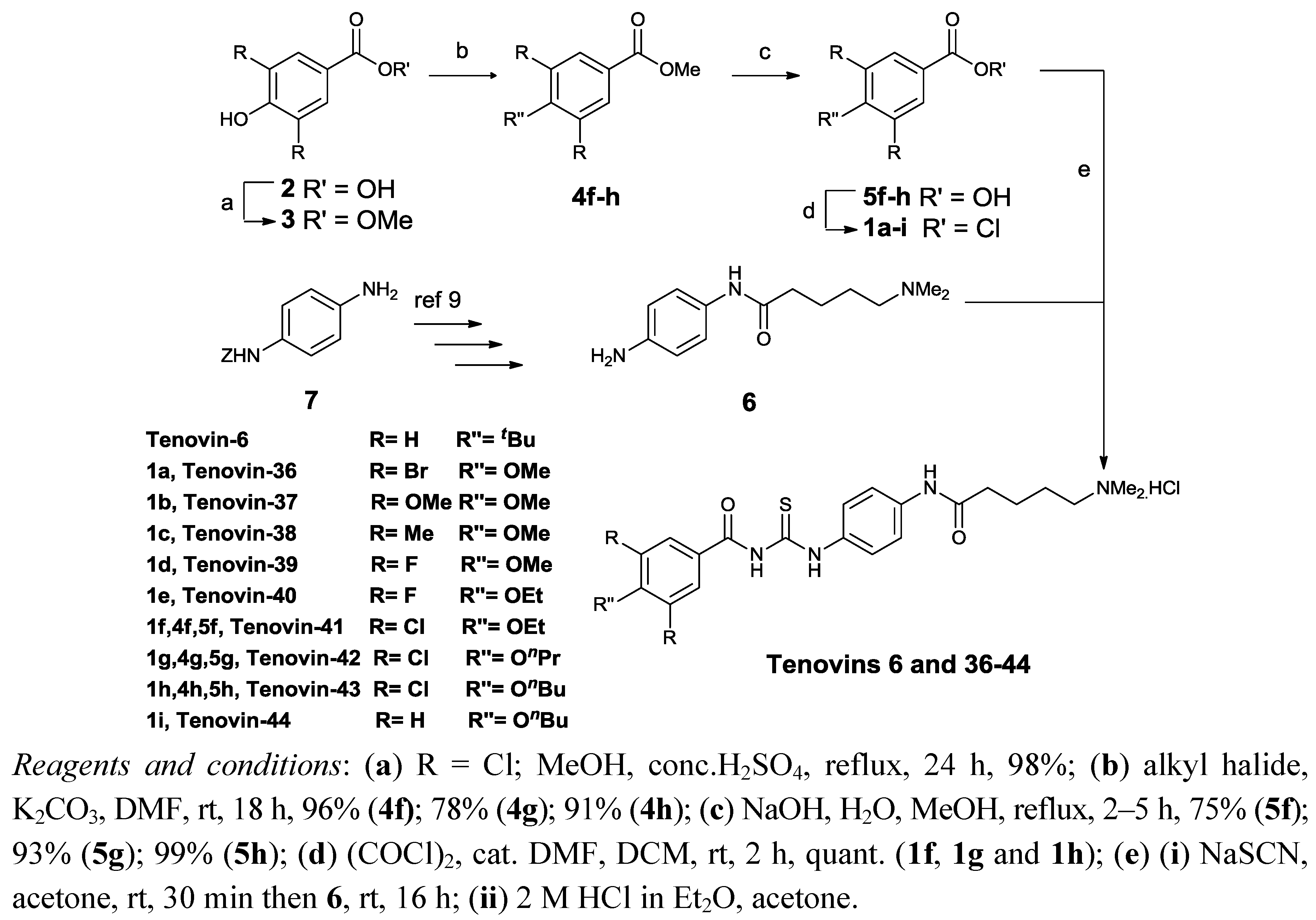 Molecules 17 12206 g007