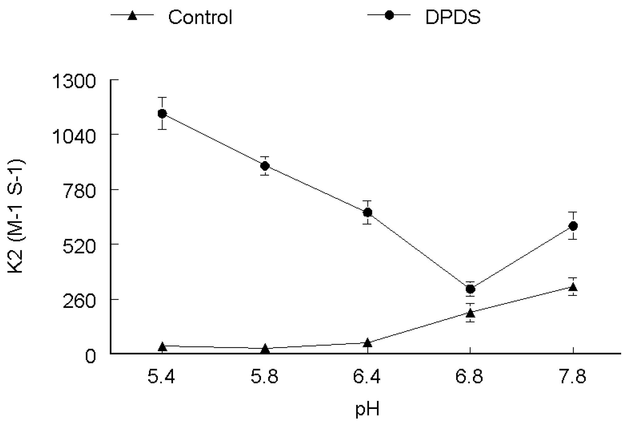 Molecules 17 12287 g004