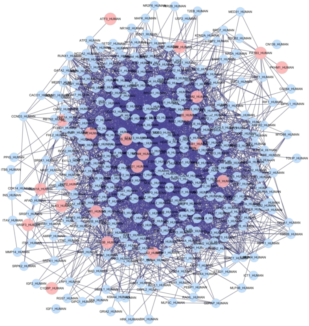Molecules 17 12406 g001 550