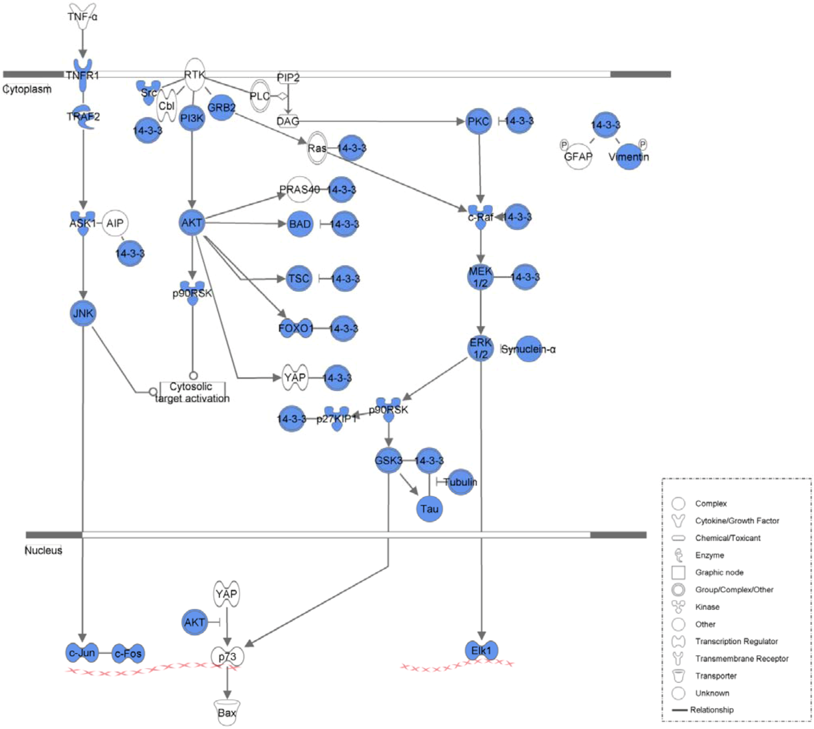 Molecules 17 12406 g005 550
