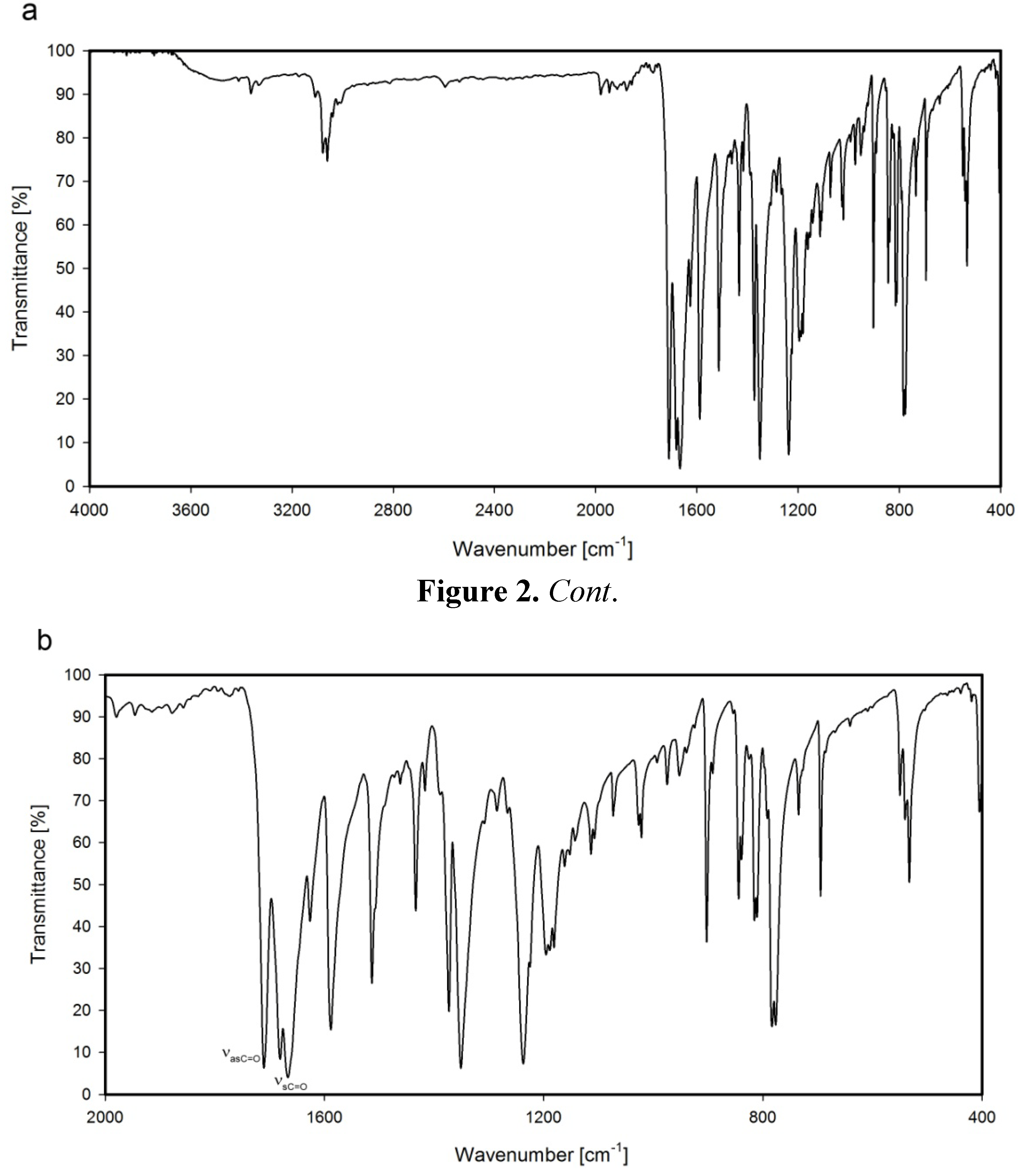 Molecules 17 12427 g002 550