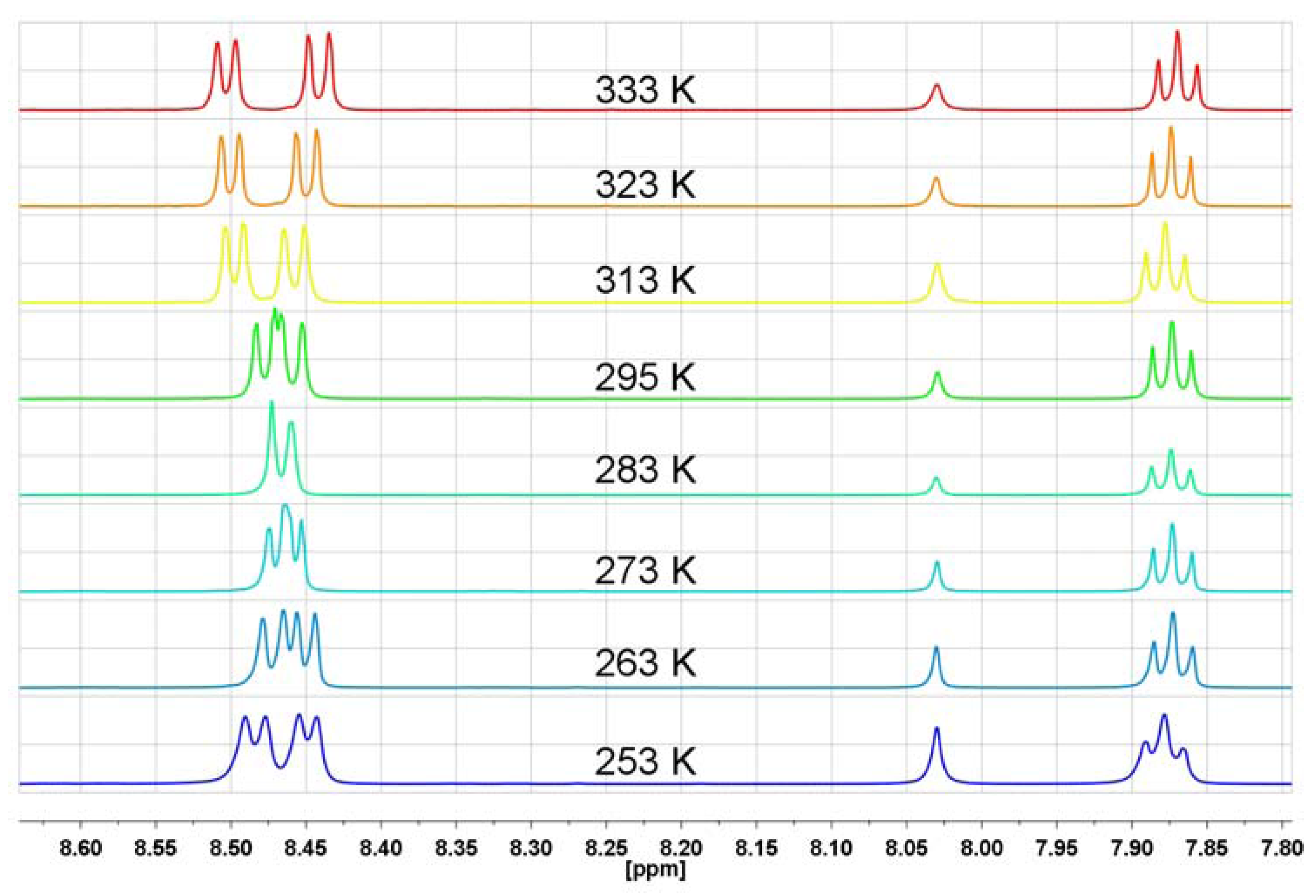 Molecules 17 12427 g005 550