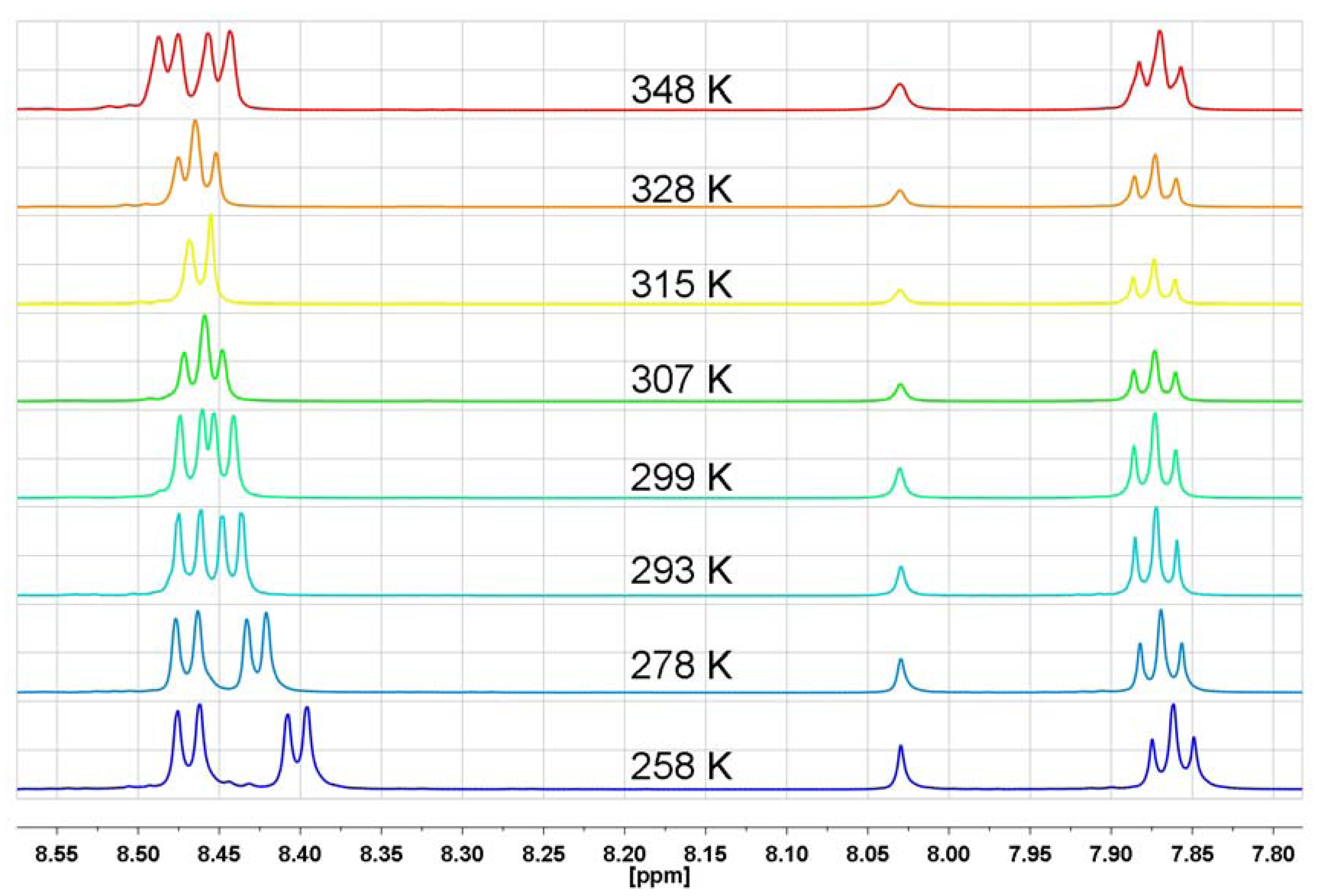 Molecules 17 12427 g008 550