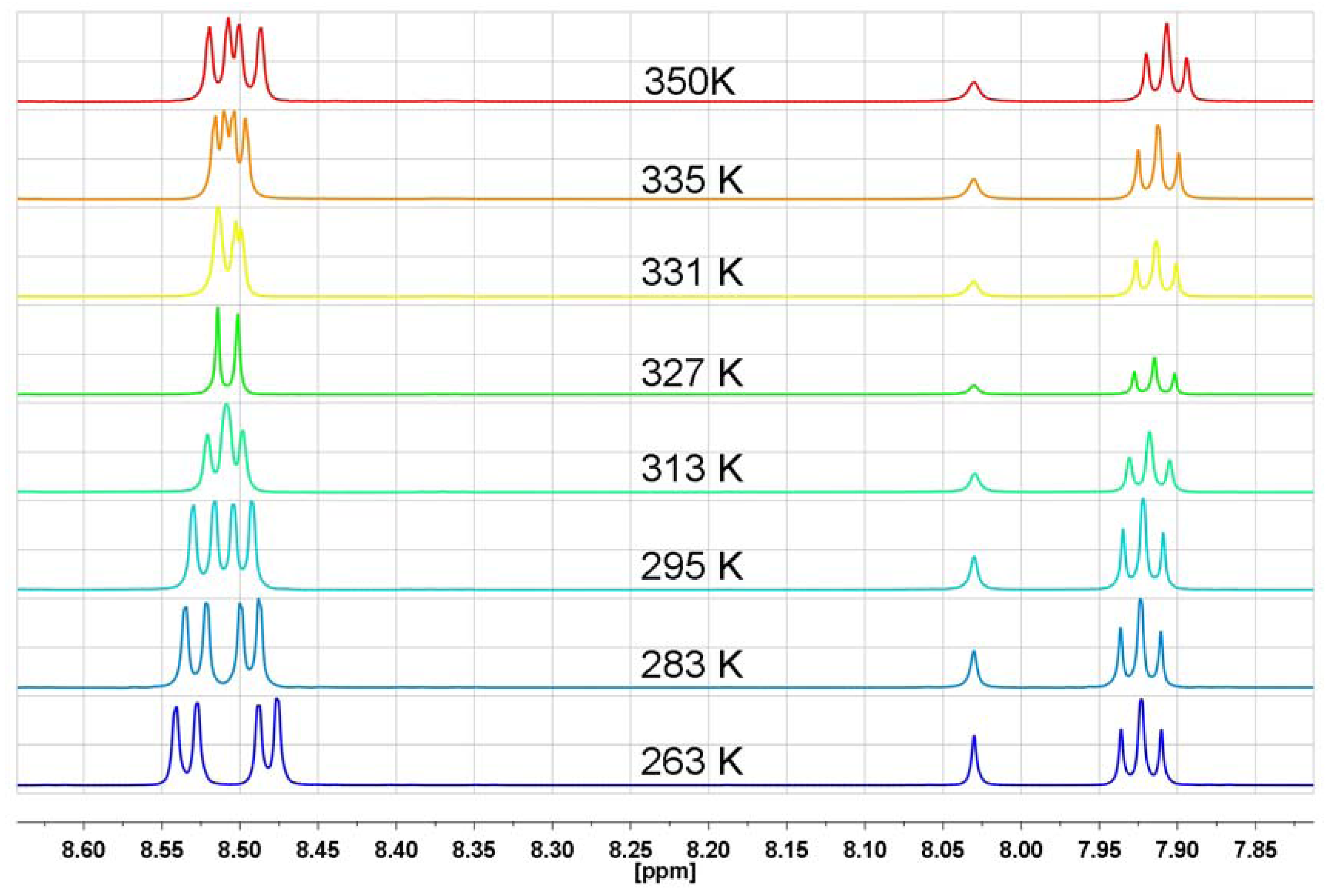 Molecules 17 12427 g009 550