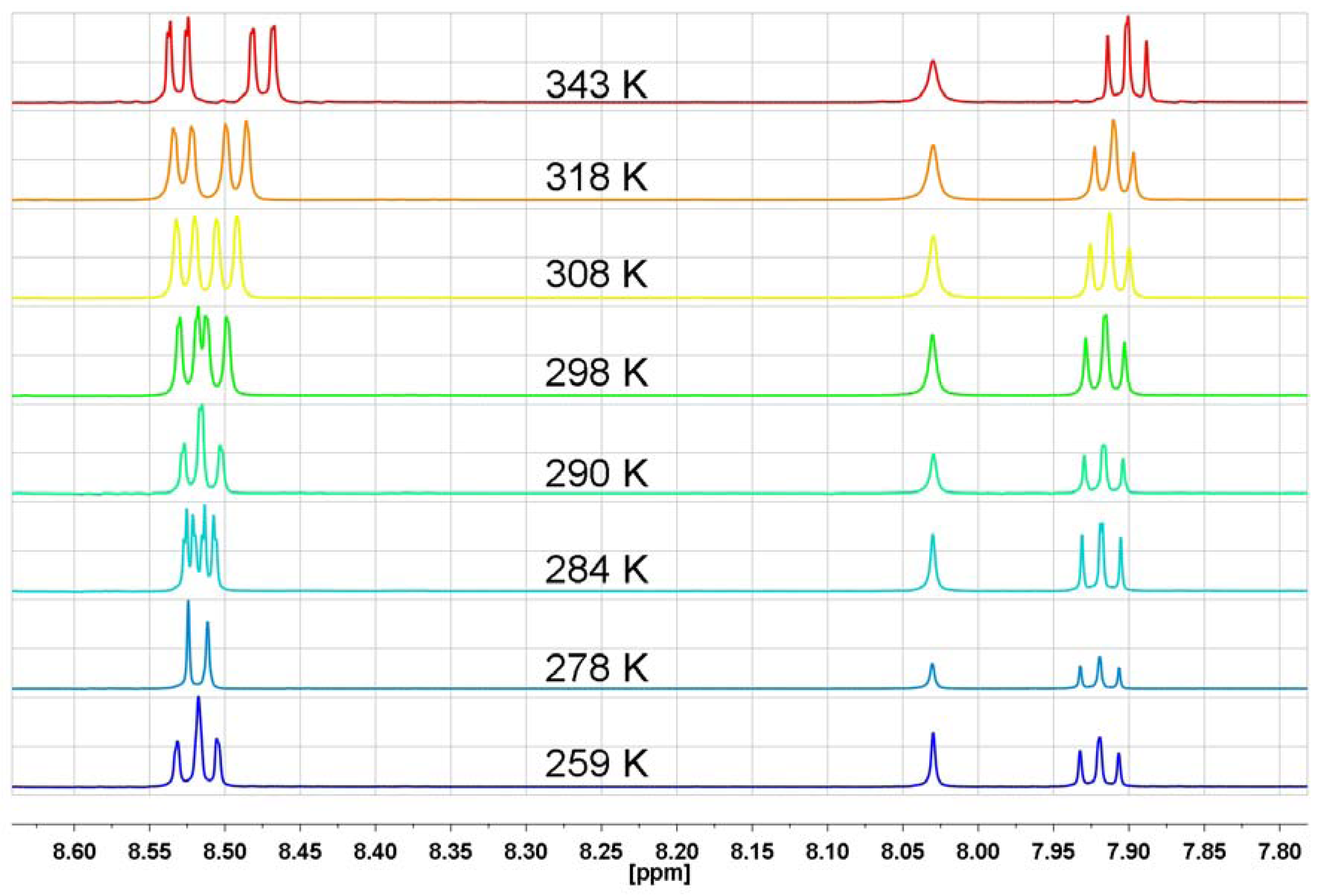 Molecules 17 12427 g011 550