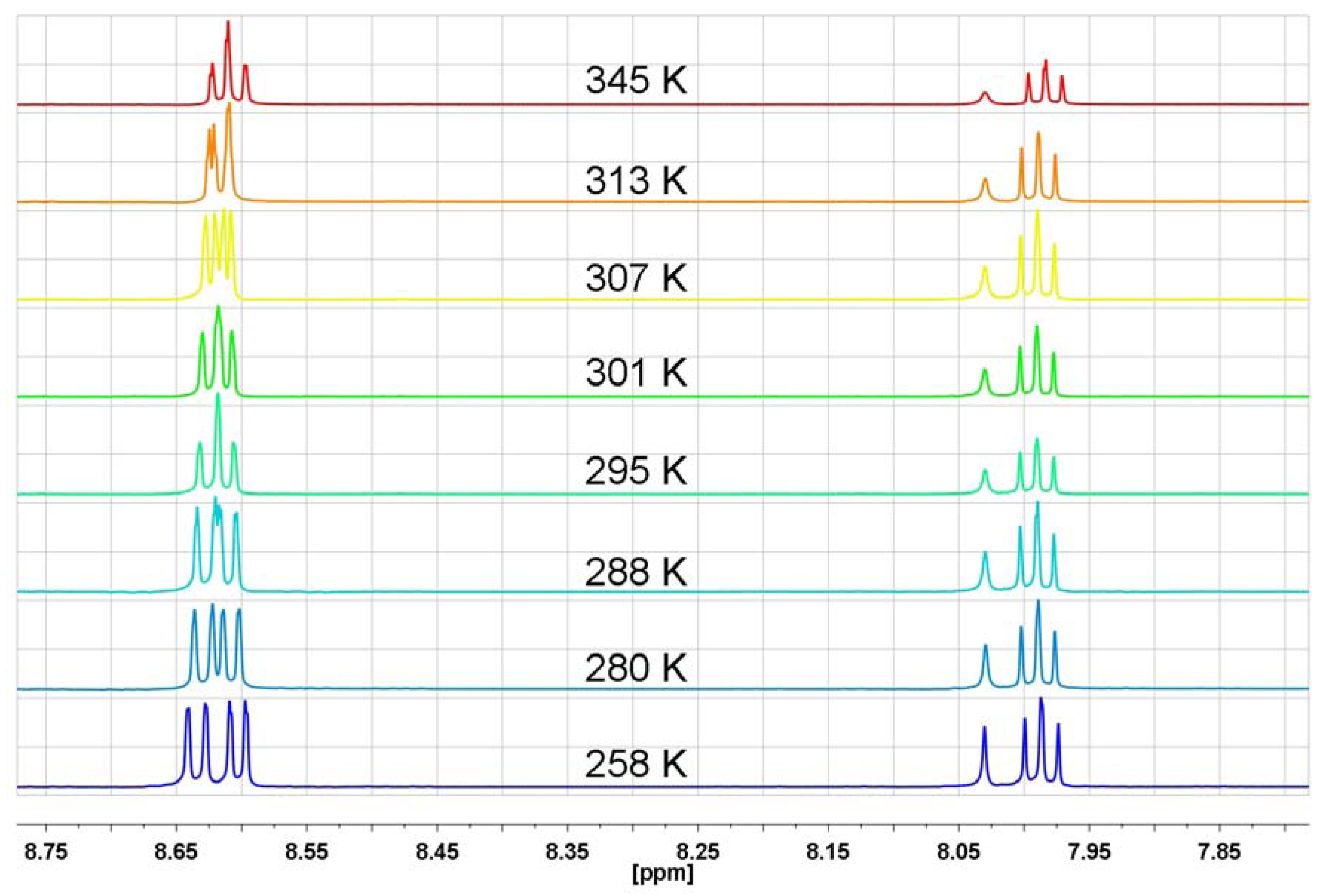 Molecules 17 12427 g012 550