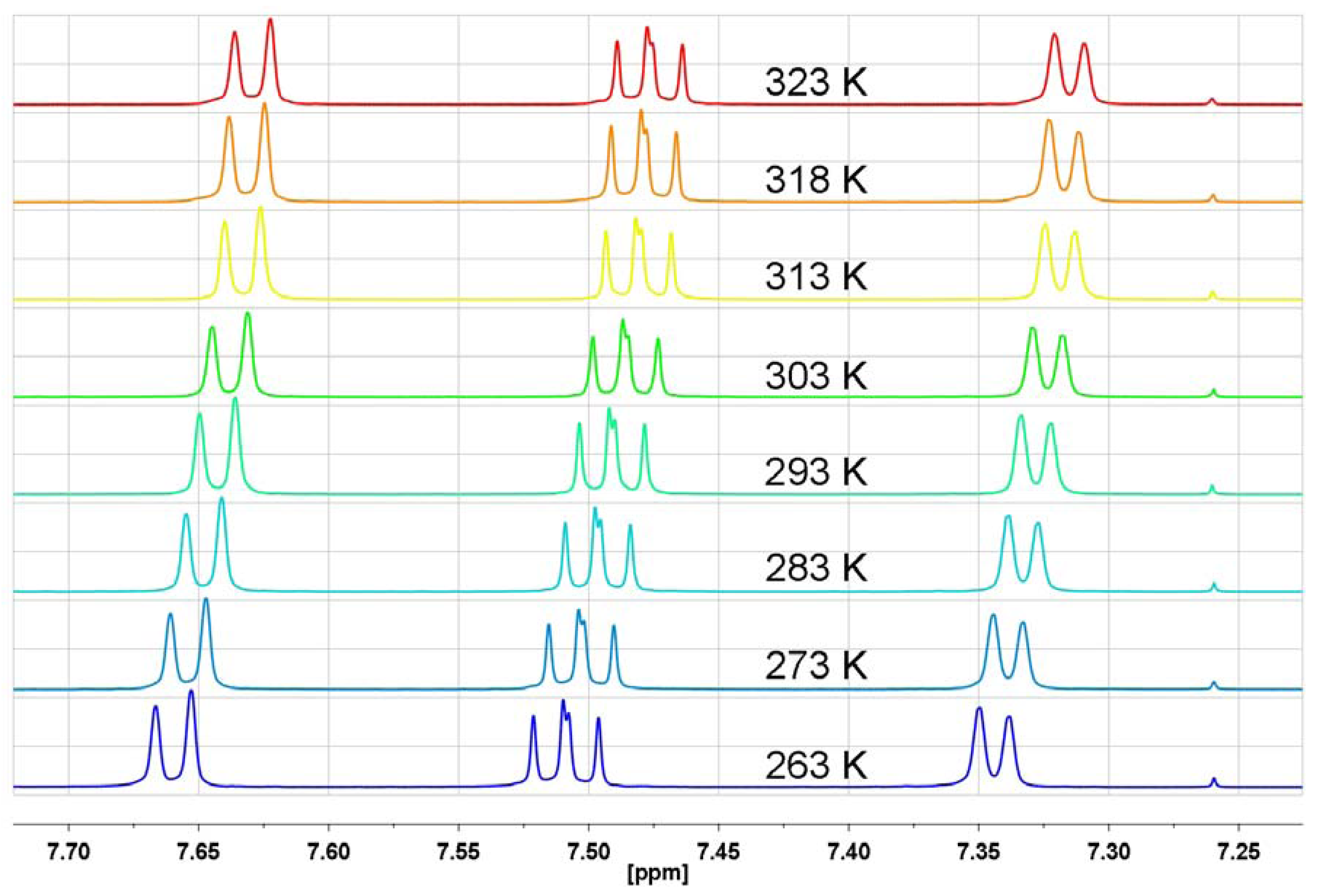 Molecules 17 12427 g014 550