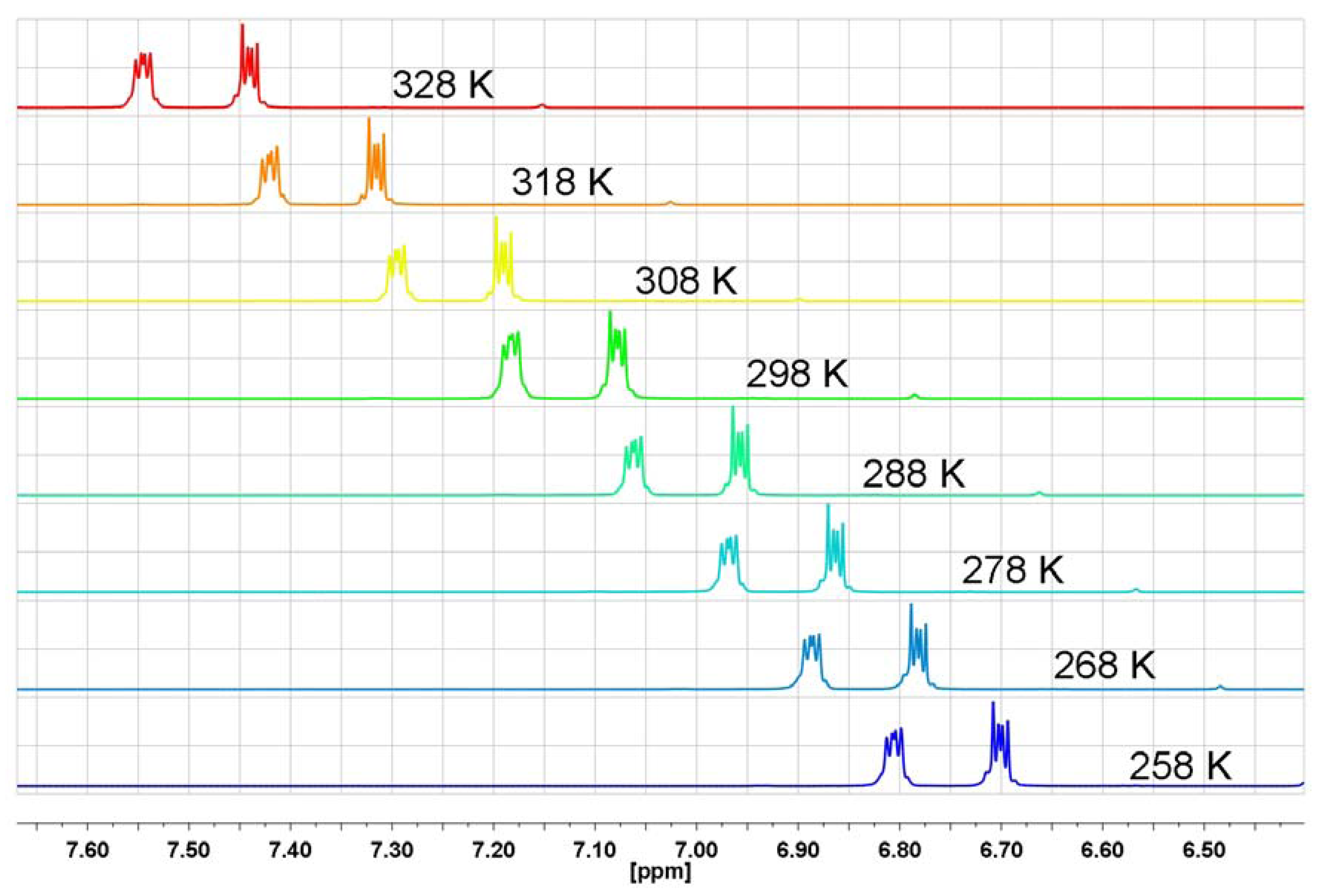 Molecules 17 12427 g015 550