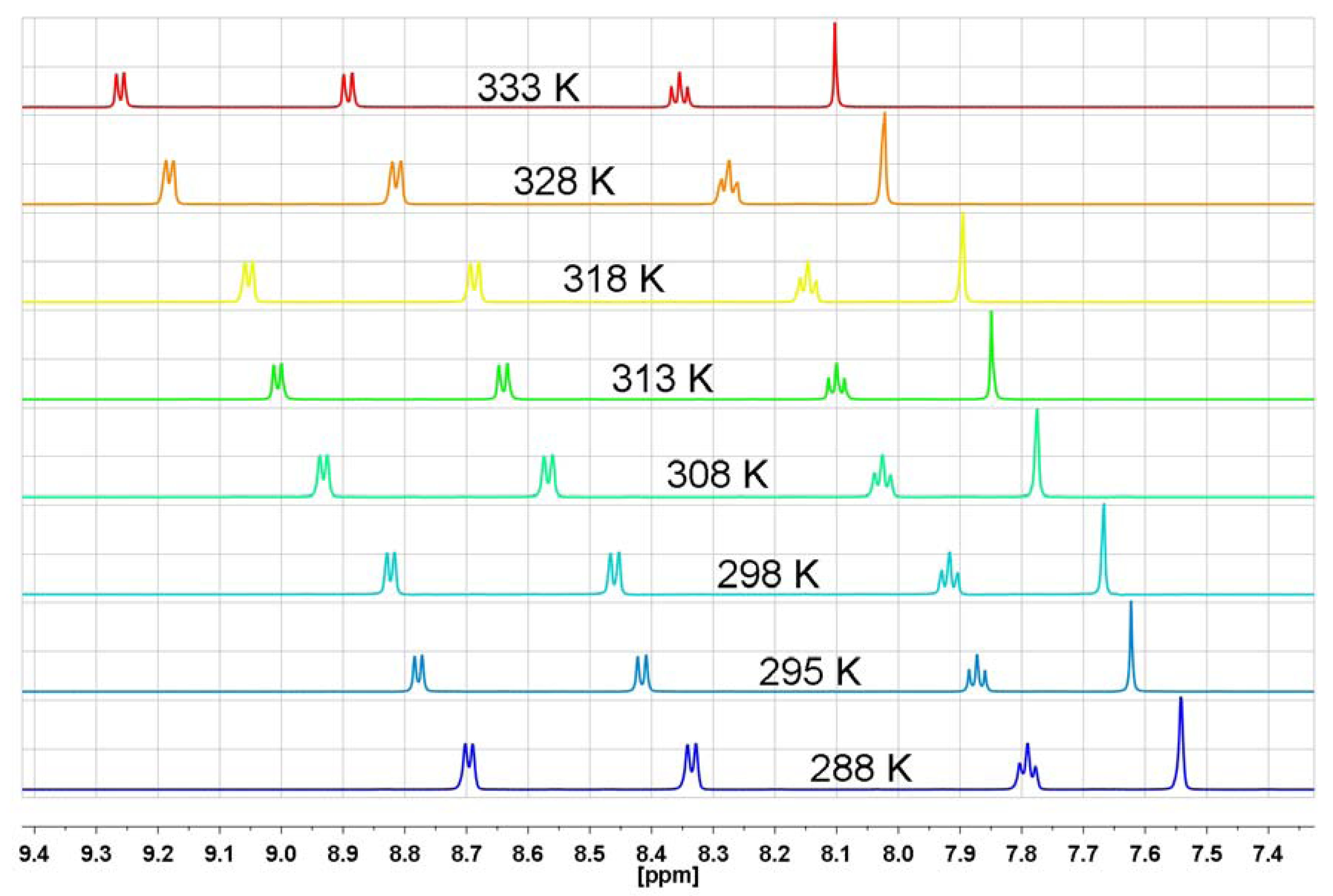 Molecules 17 12427 g016 550