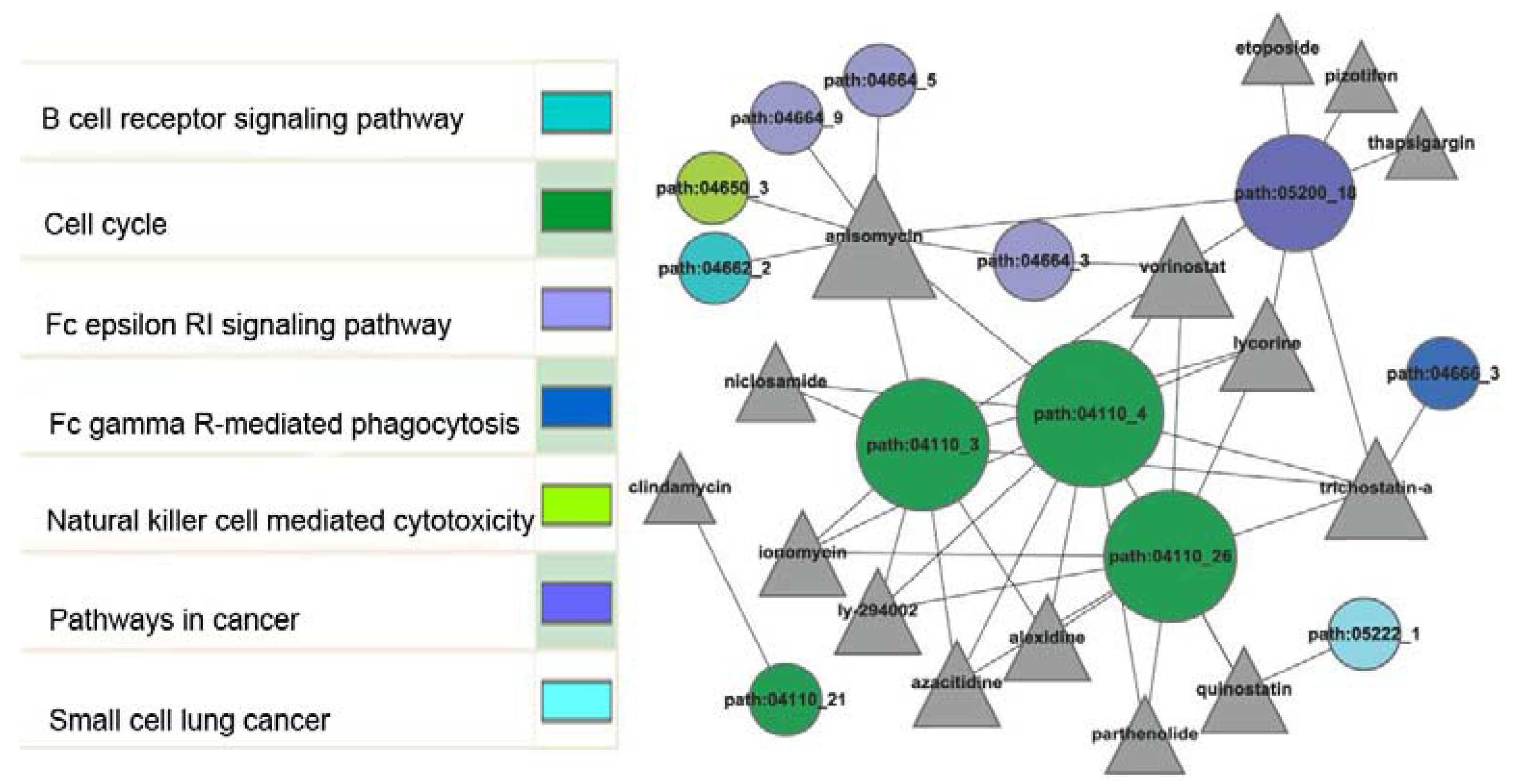 Molecules 17 12460 g001 550