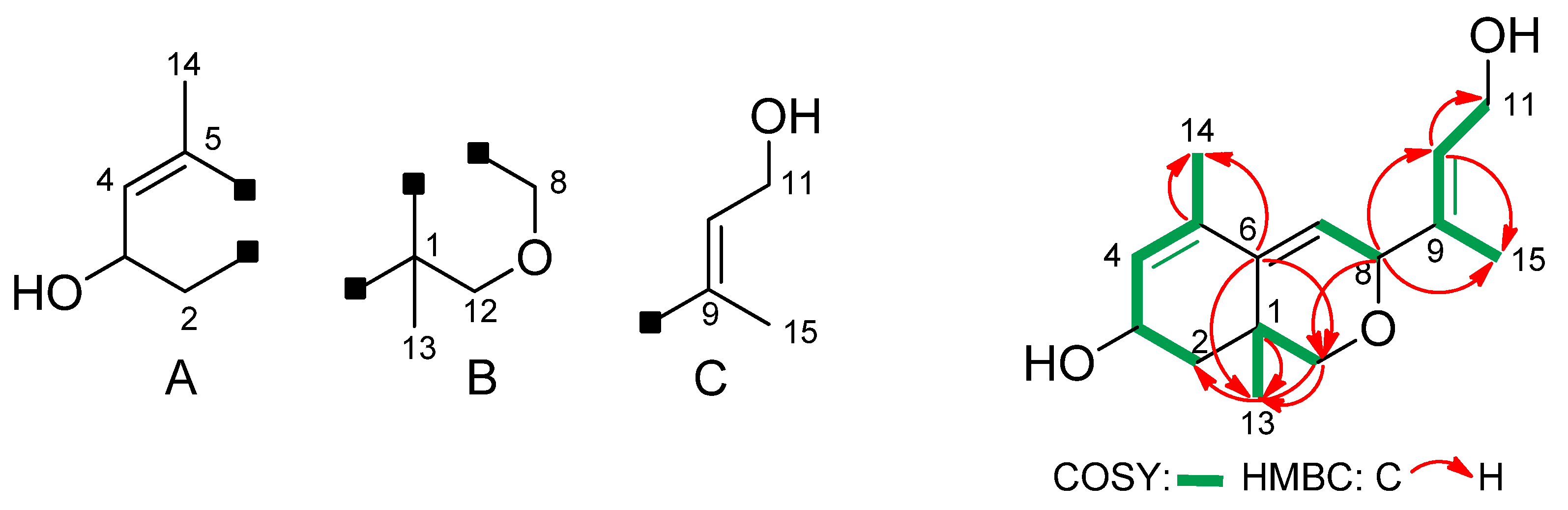 Molecules 17 12553 g002 550