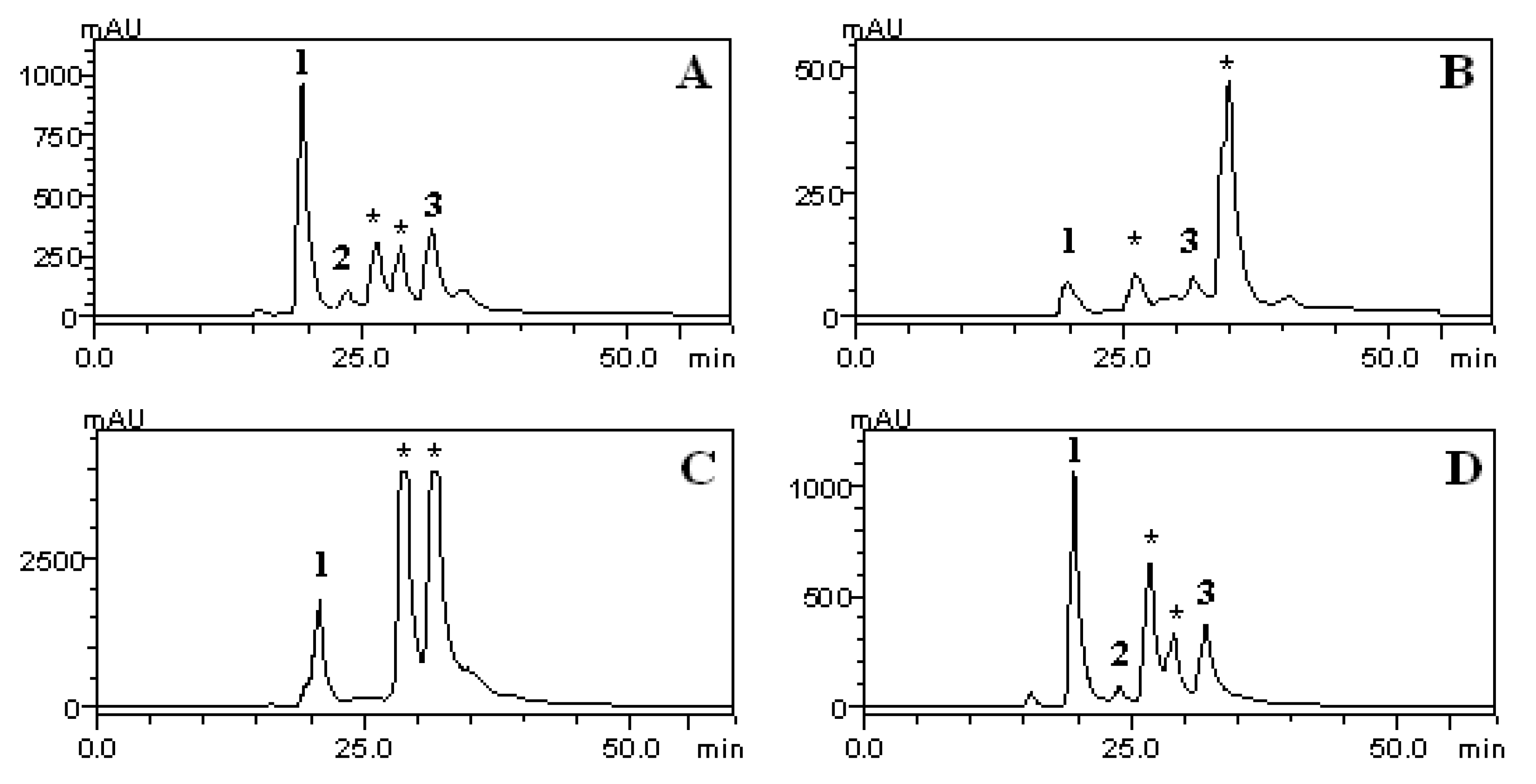 Molecules 17 12560 g005