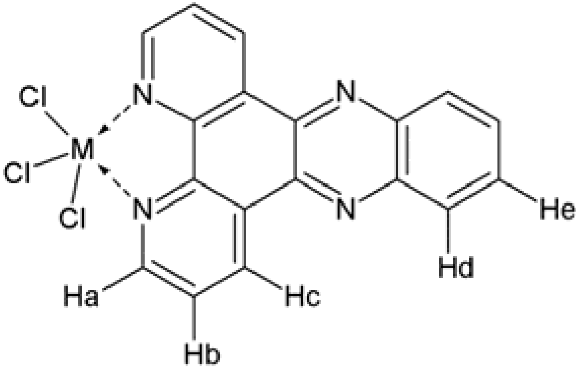 Molecules 17 12622 g001 550