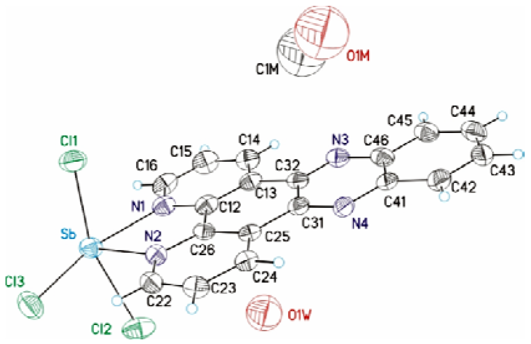 Molecules 17 12622 g002 550
