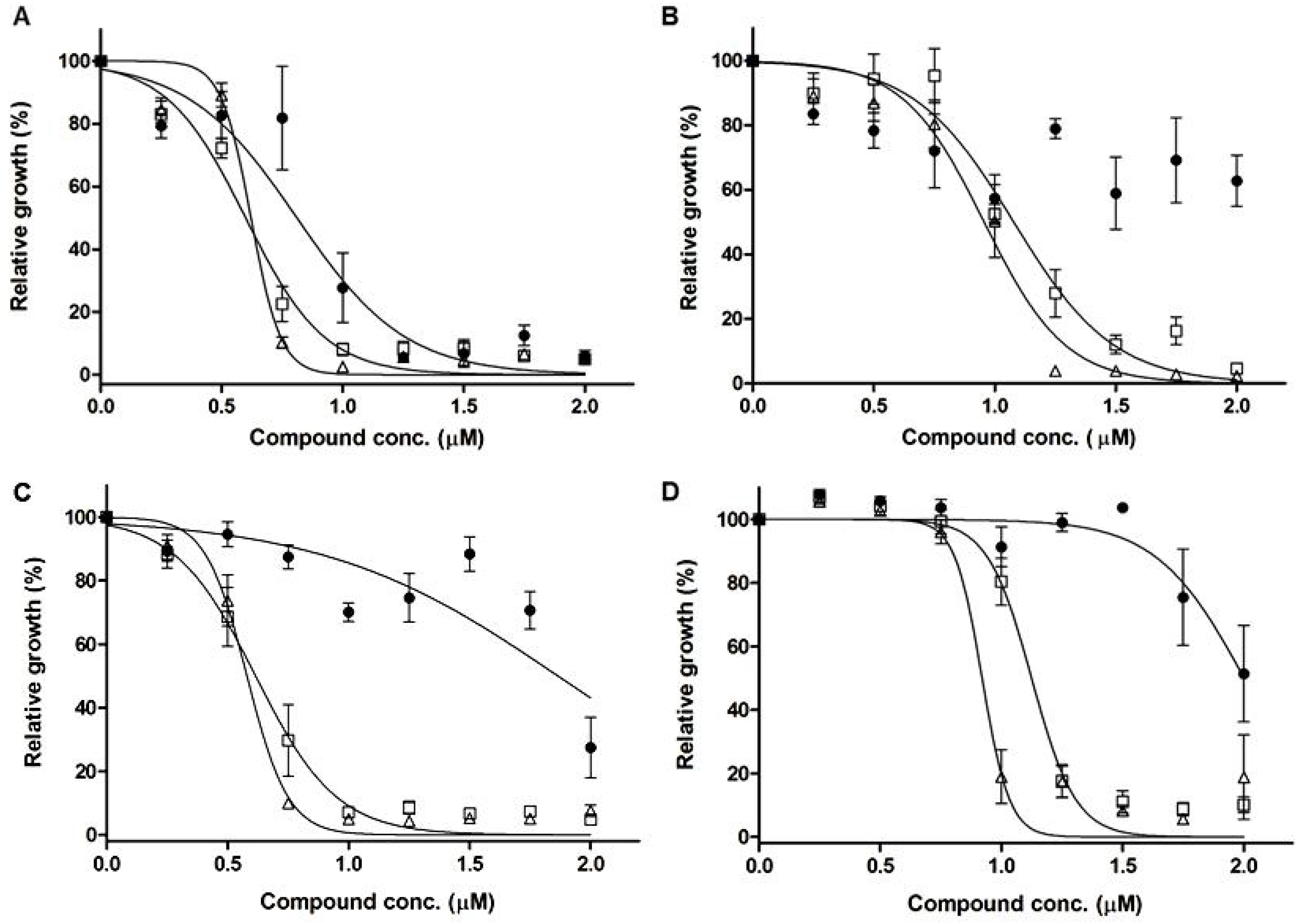 Molecules 17 12622 g003 550