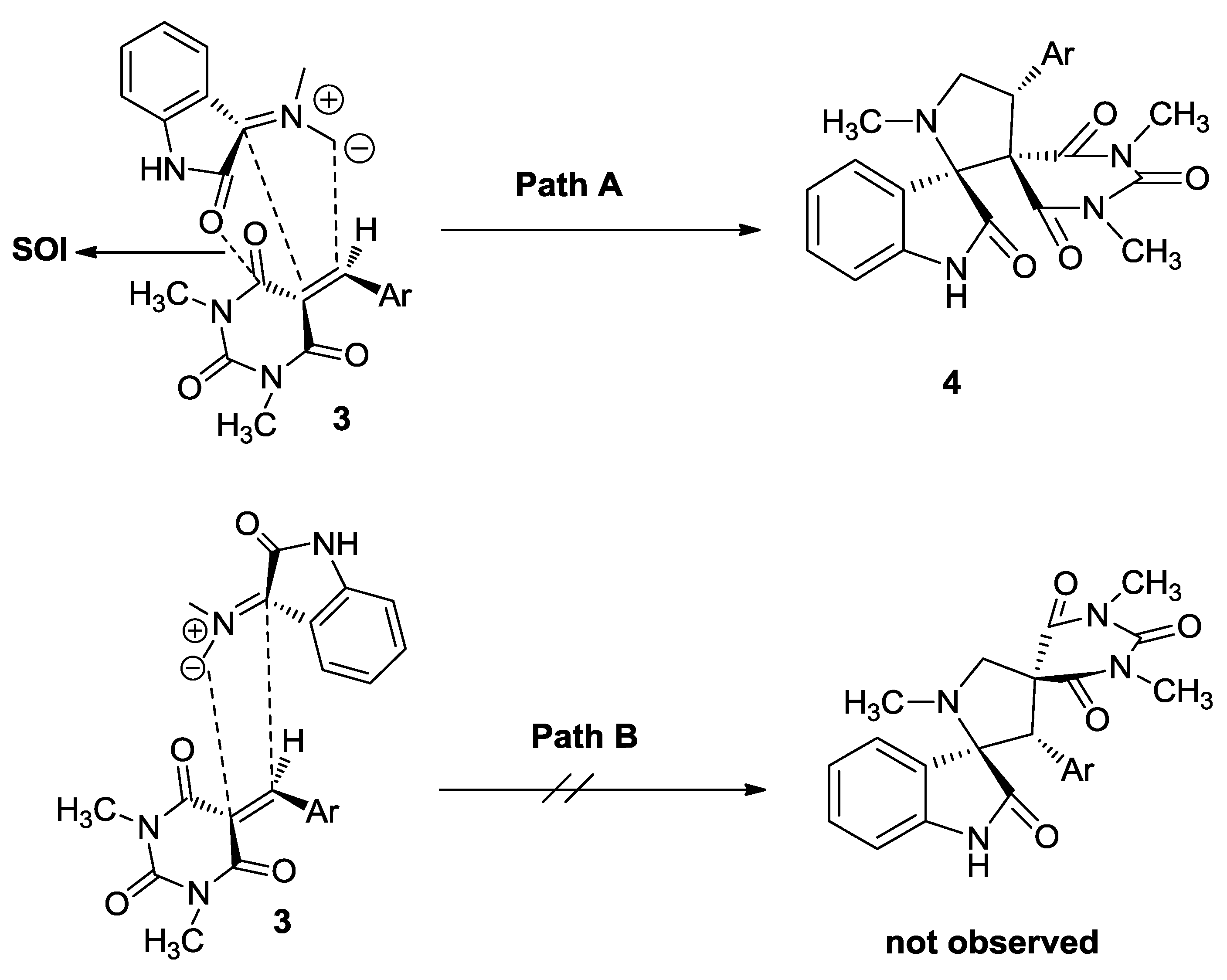 Molecules 17 12704 g004