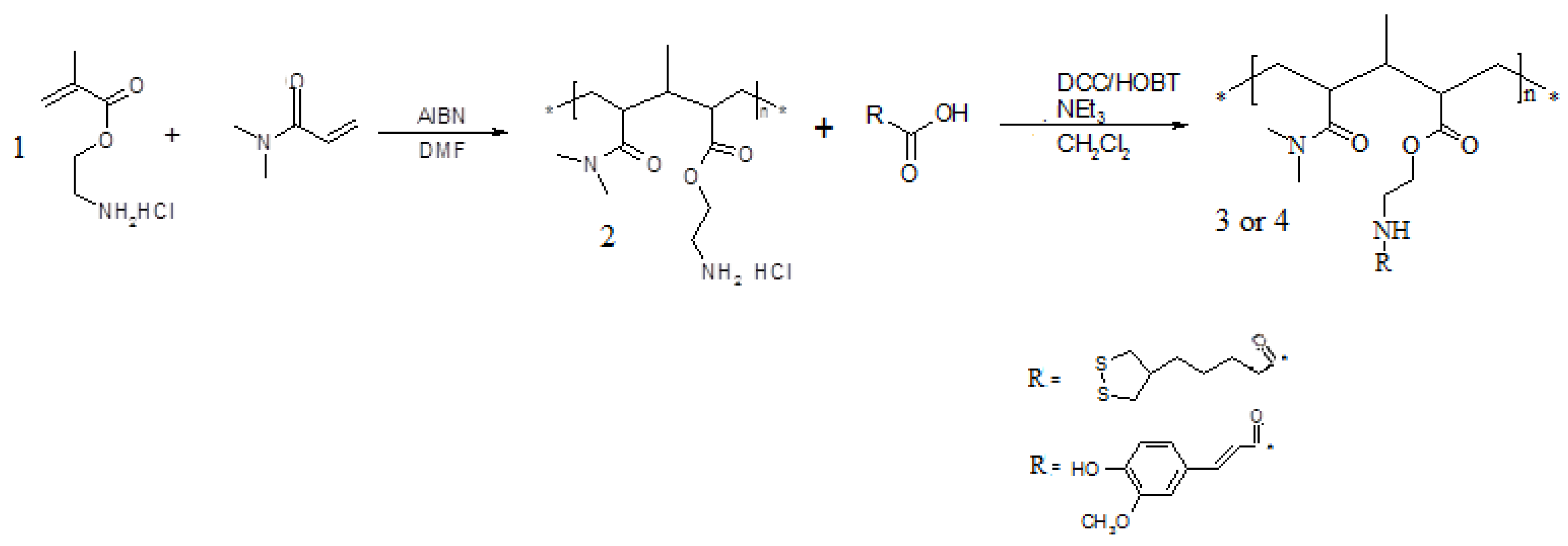 Molecules 17 12734 g005 550