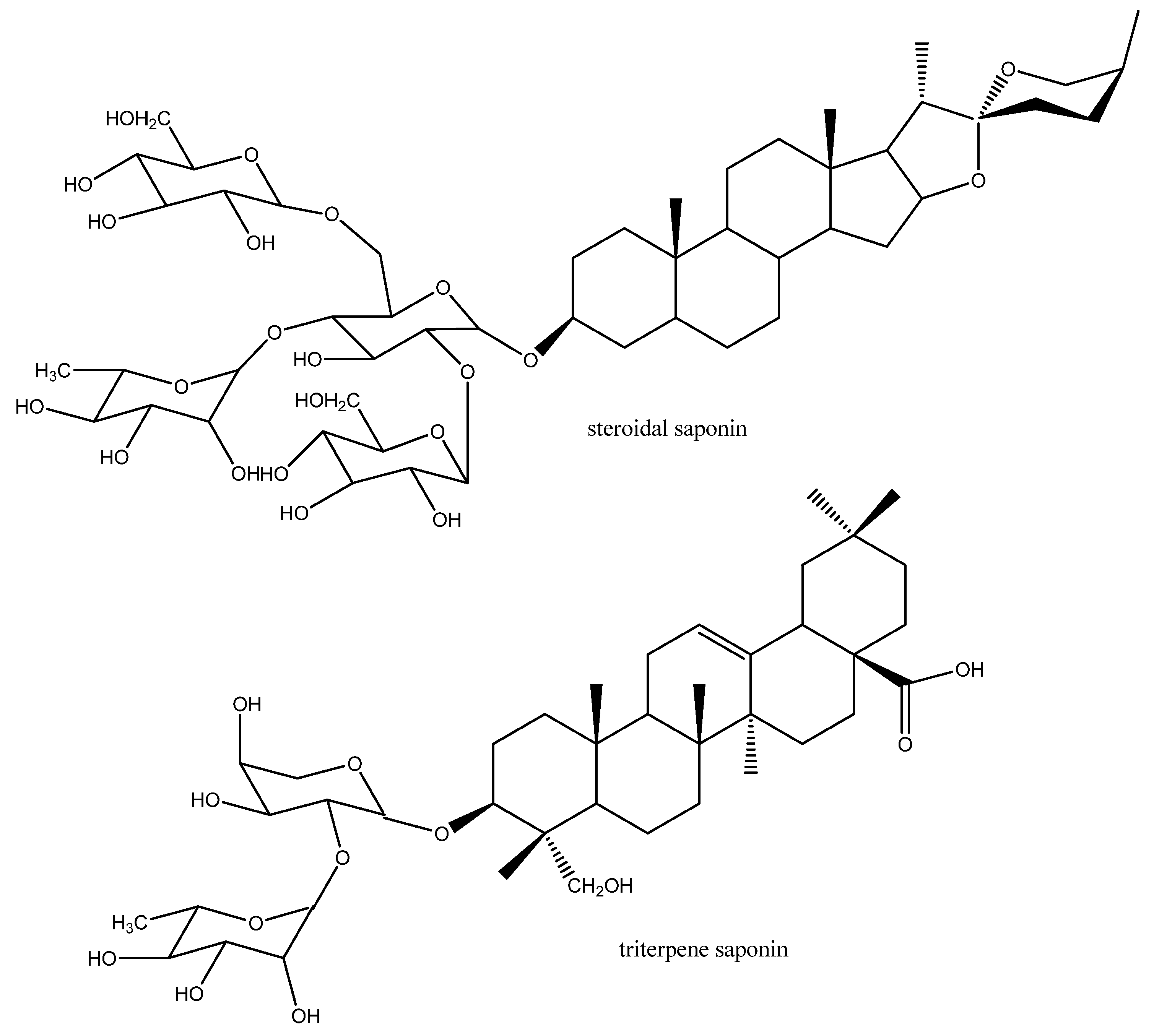 Molecules 17 12771 g003