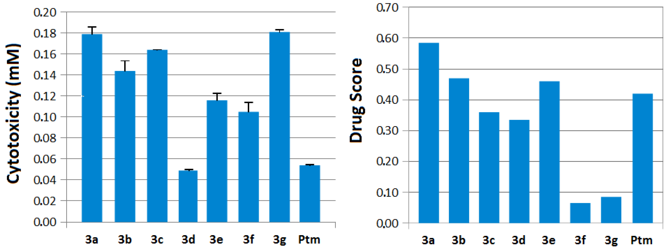 Molecules 17 12961 g001