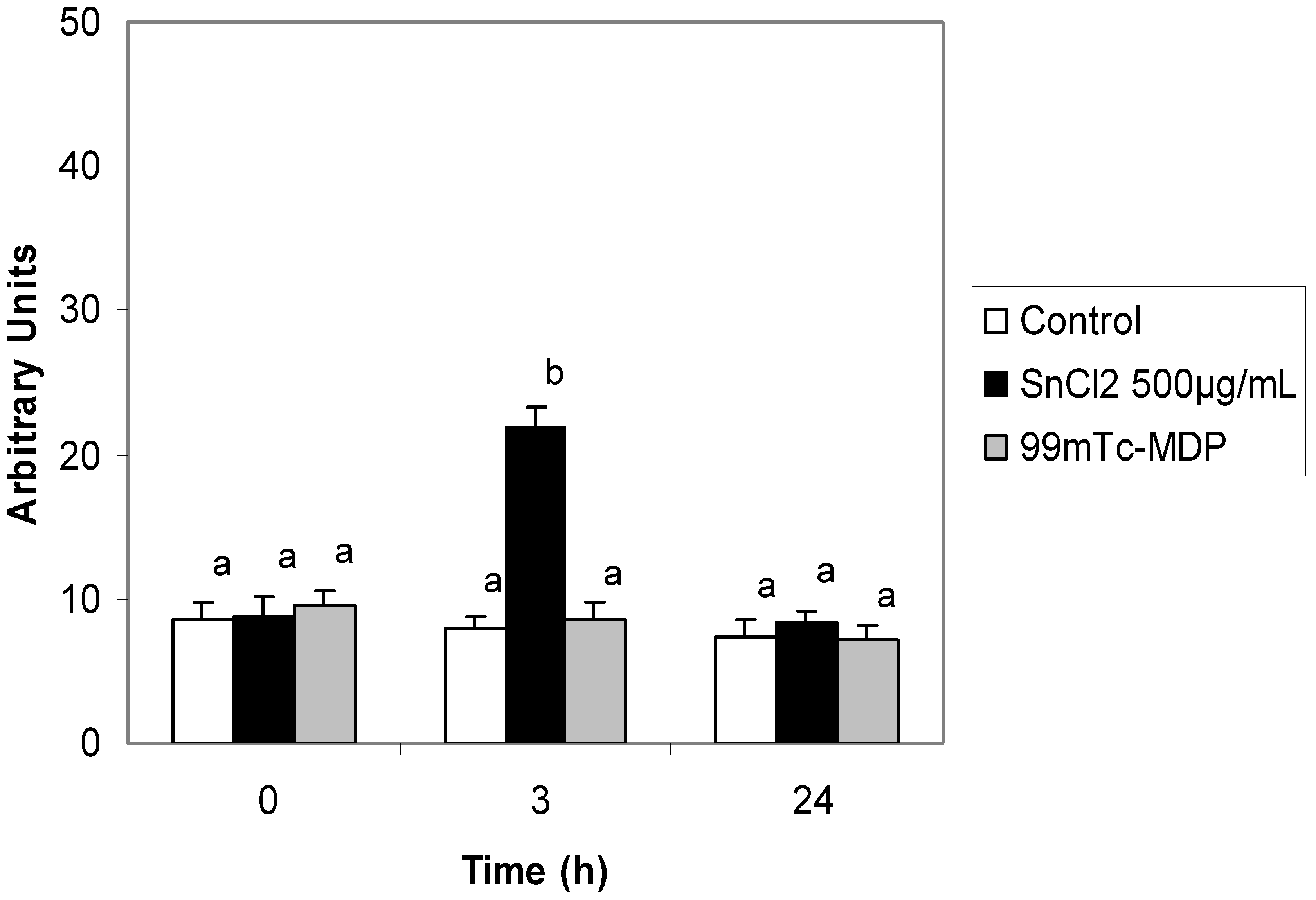 Molecules 17 12974 g001 550