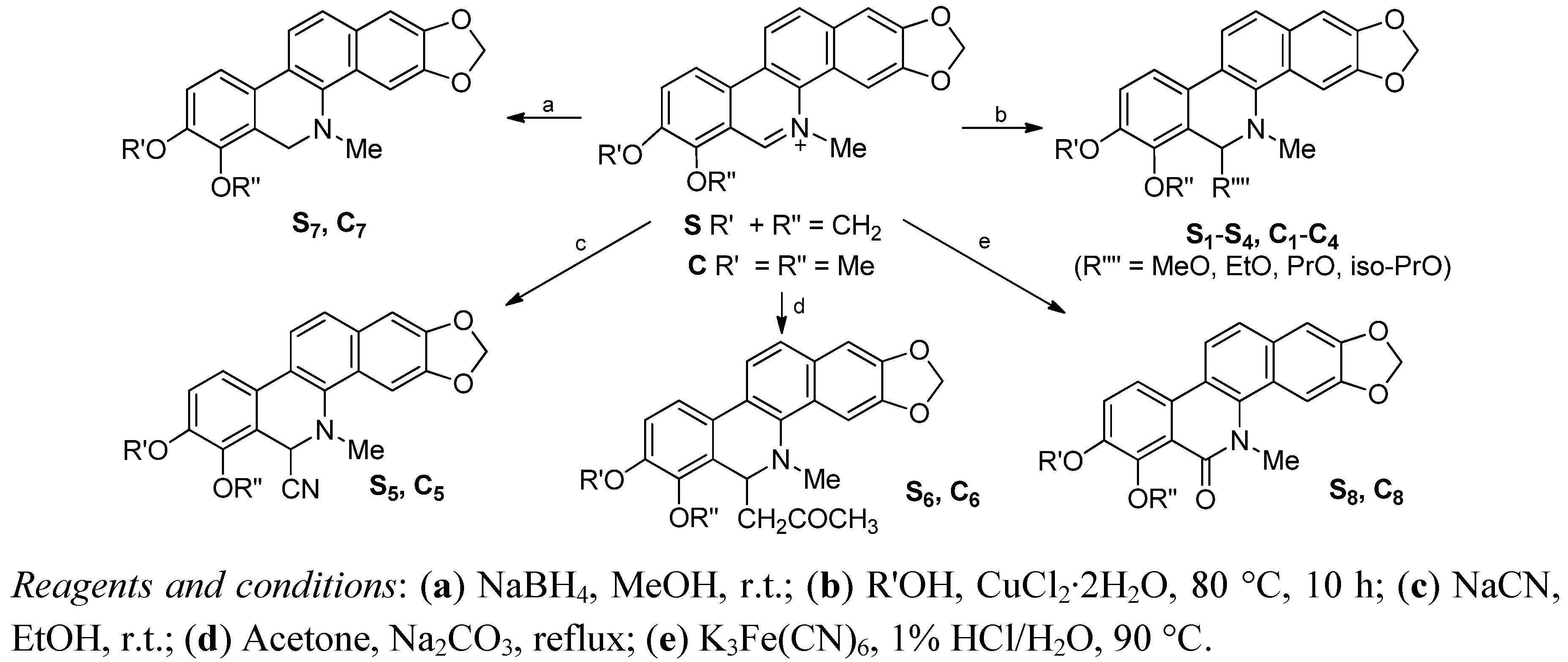 Molecules 17 13026 g003
