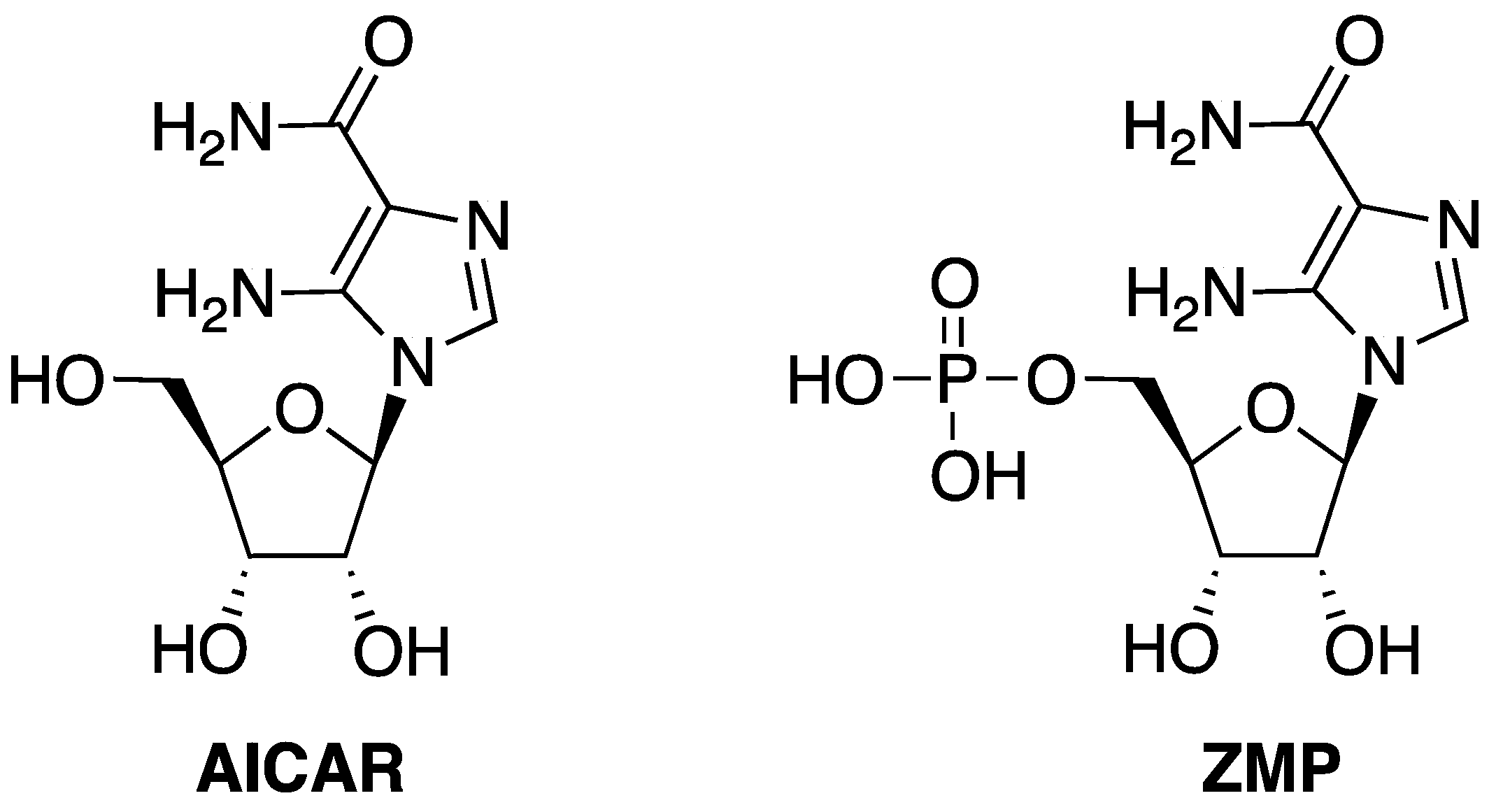 10 modi per iniziare subito a vendere testosterone booster