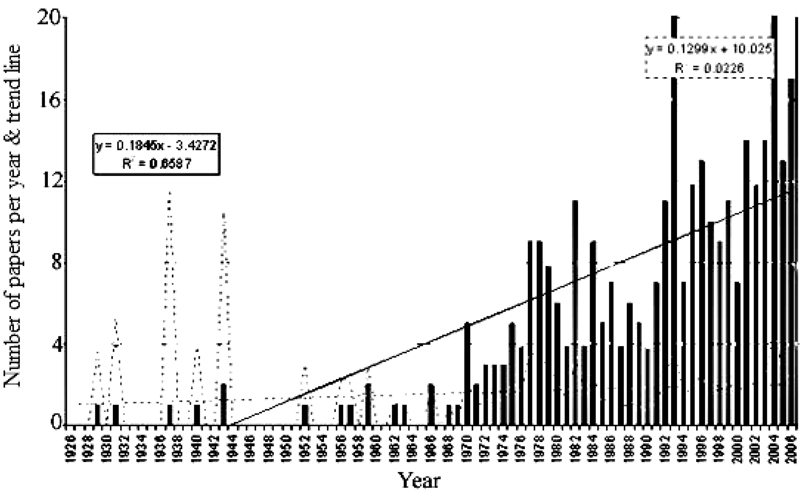 Molecules 17 13132 g001