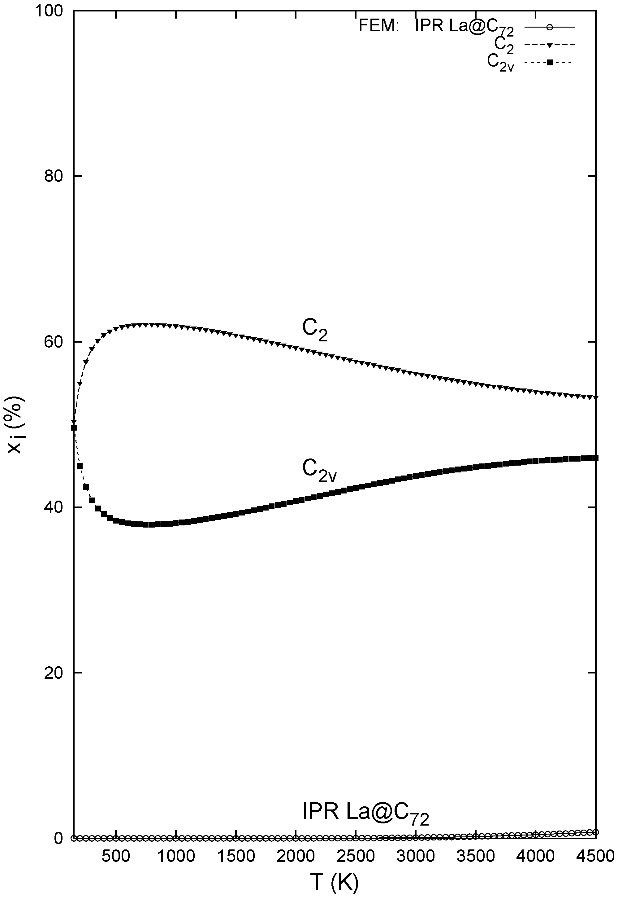 Molecules 17 13146 g002