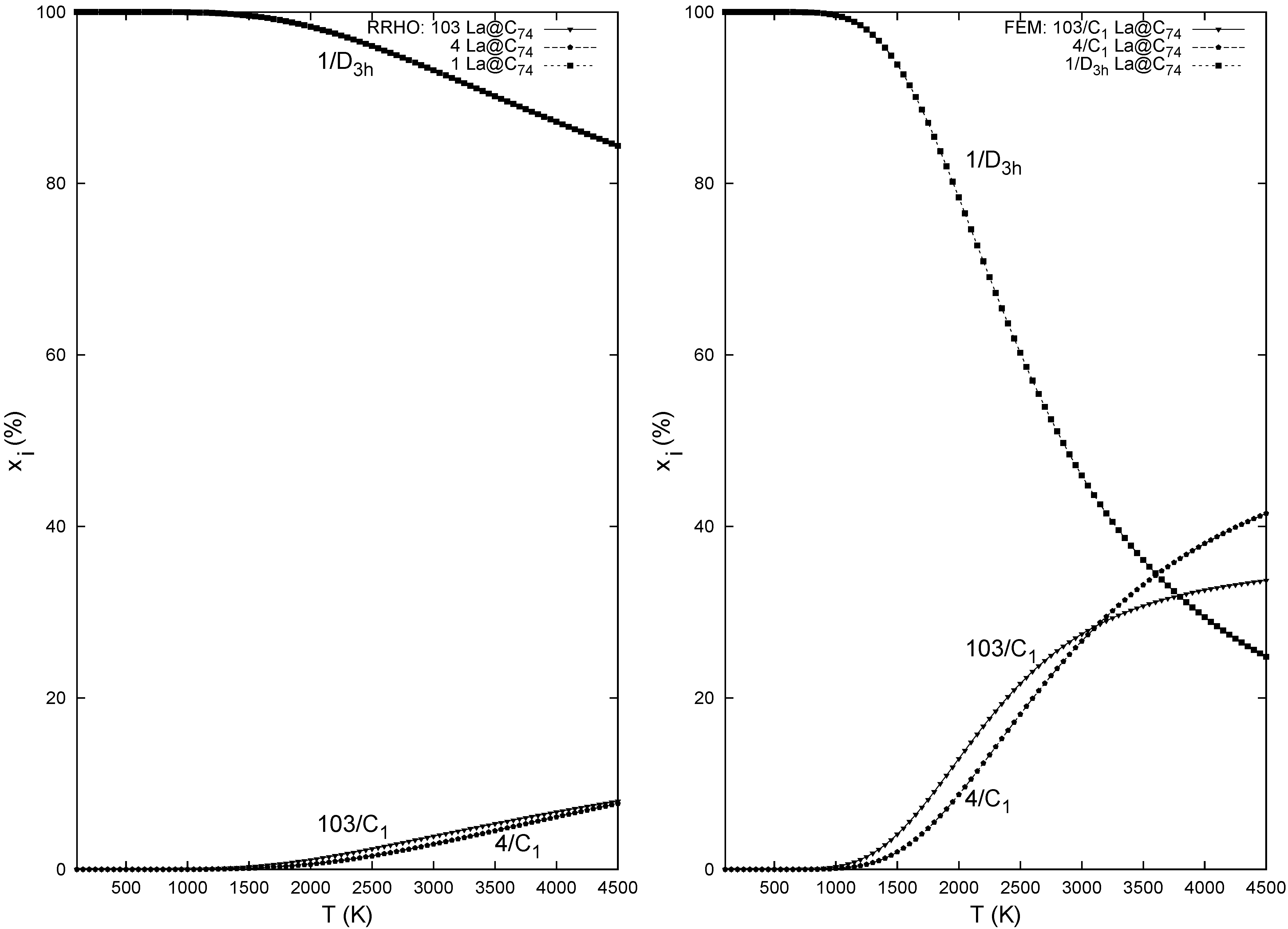 Molecules 17 13146 g004