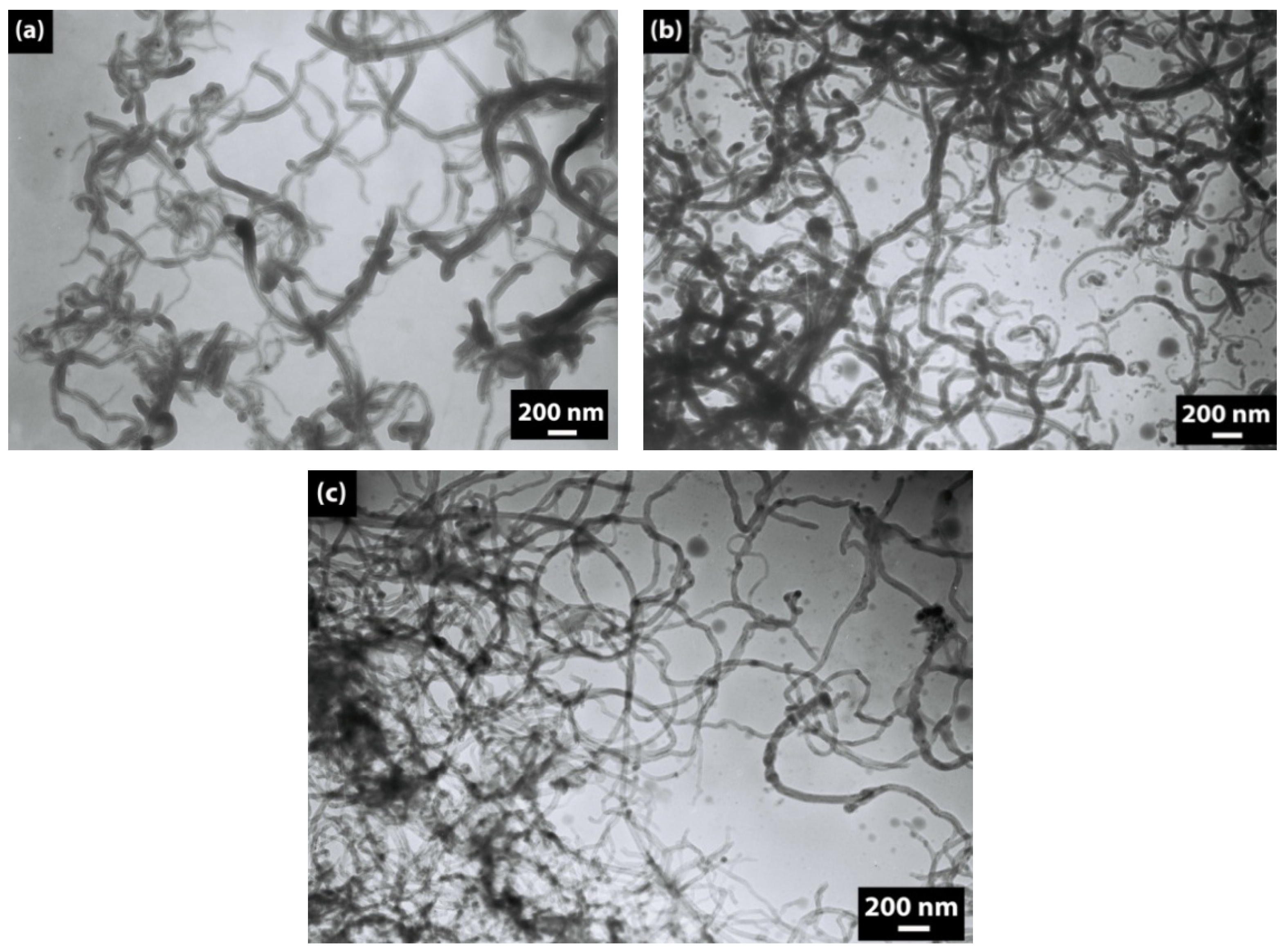 Molecules 17 13157 g002 550