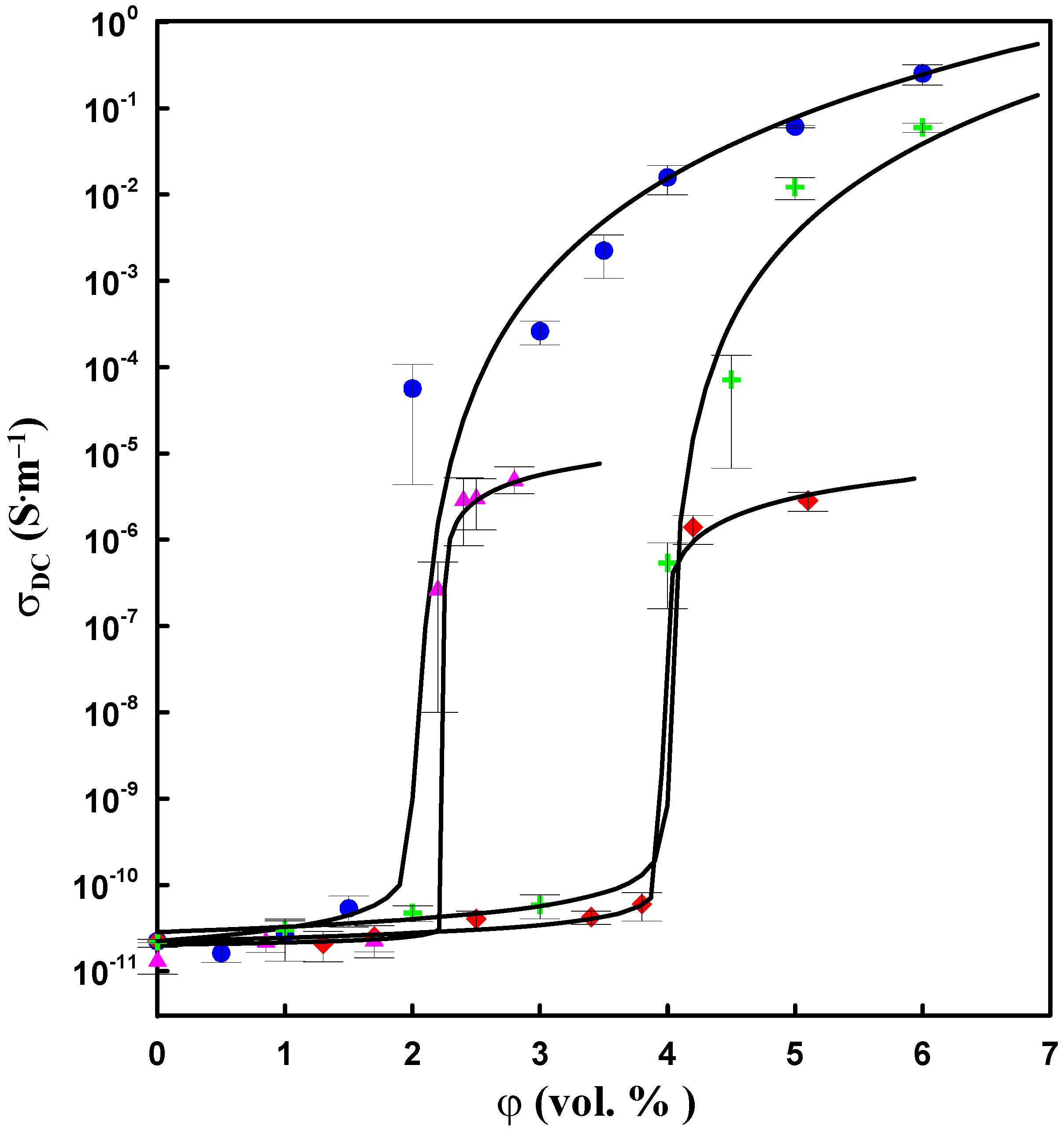 Molecules 17 13157 g006 550