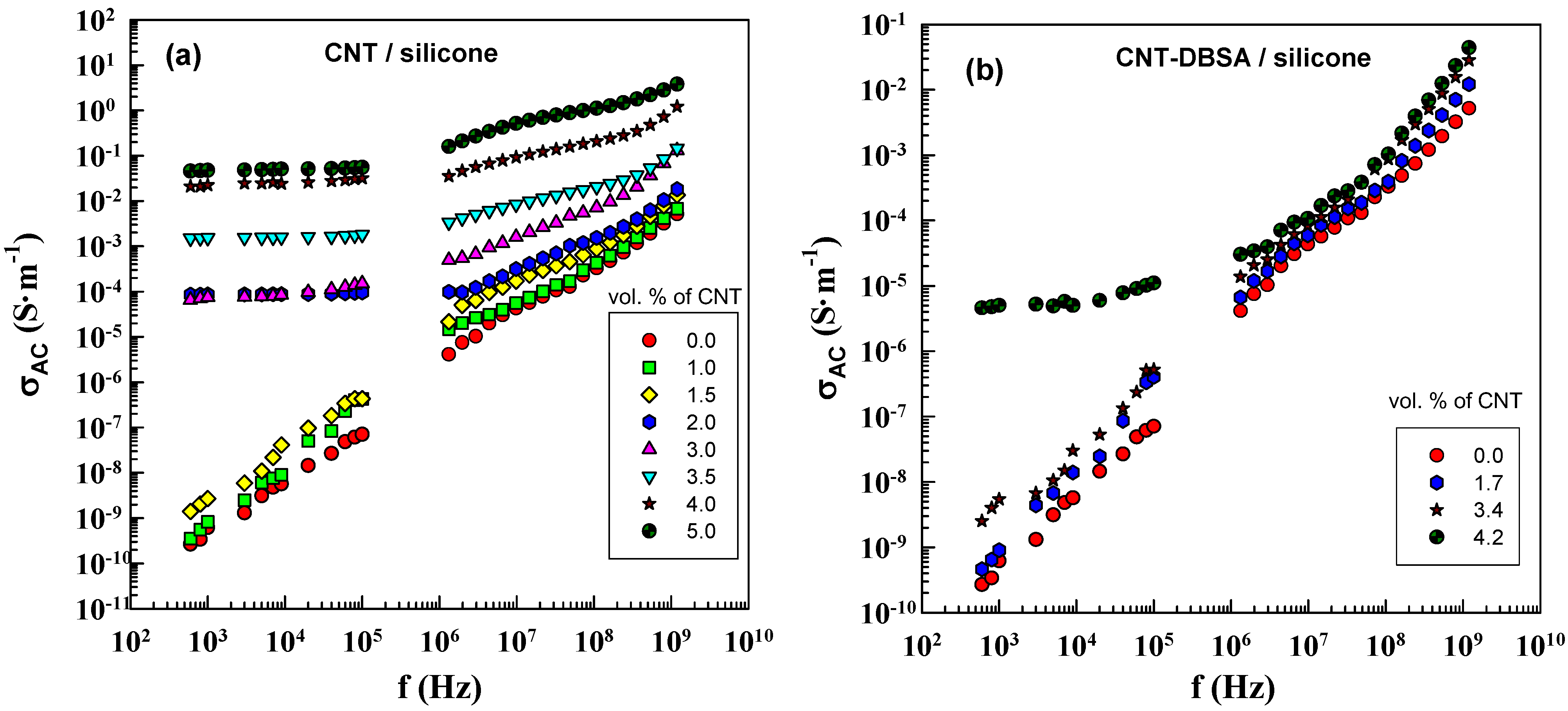 Molecules 17 13157 g007 550