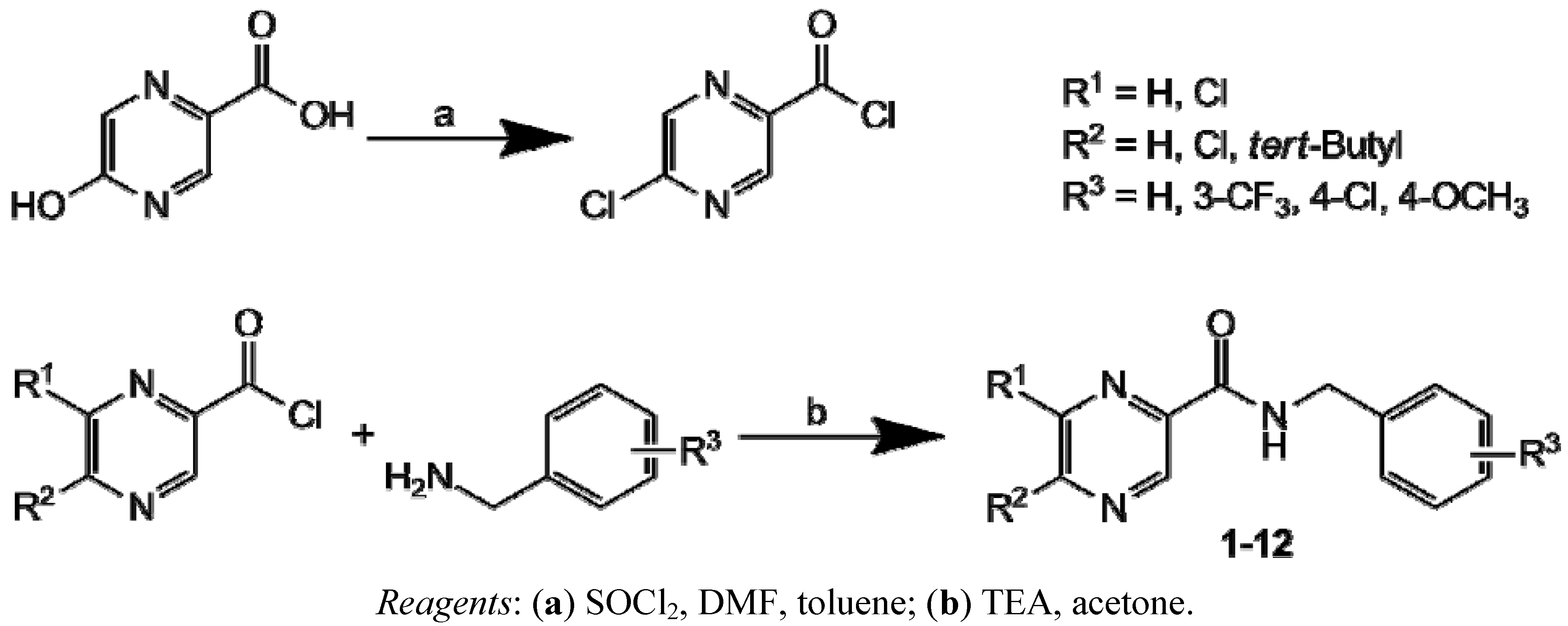 Molecules 17 13183 g005