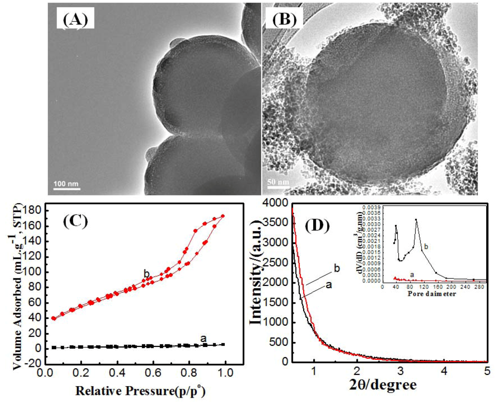 Molecules 17 13199 g001 550