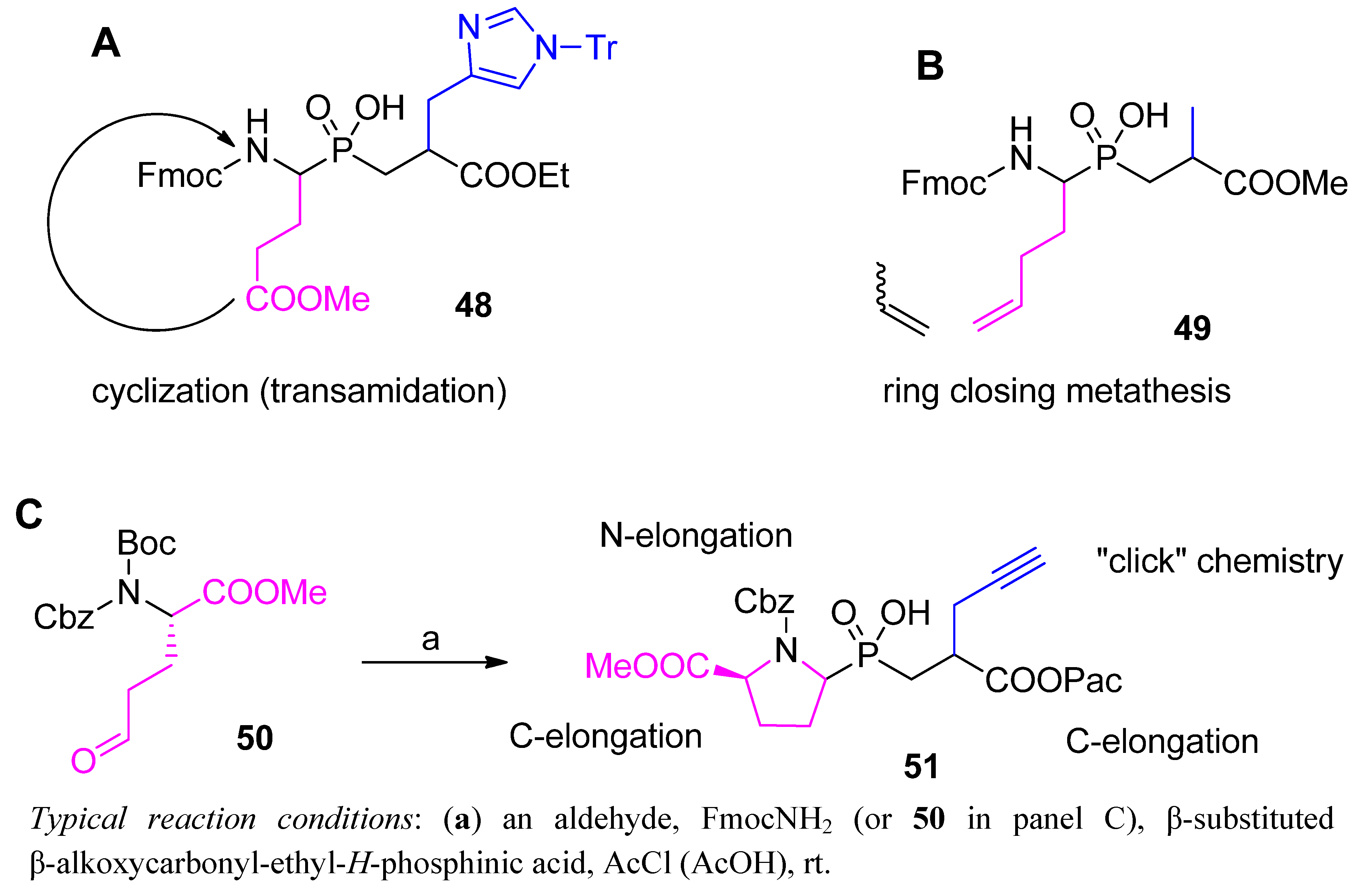 Molecules 17 13530 g014