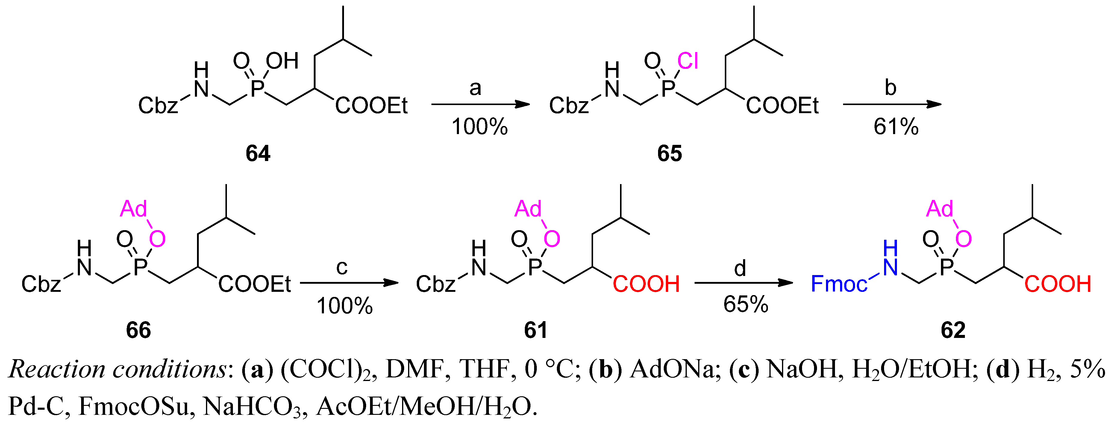 Molecules 17 13530 g020