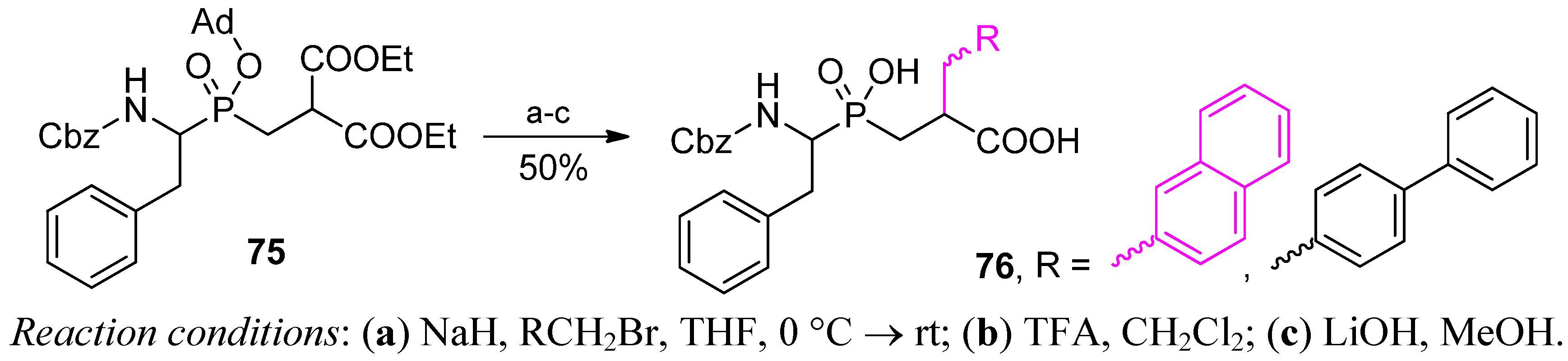 Molecules 17 13530 g026