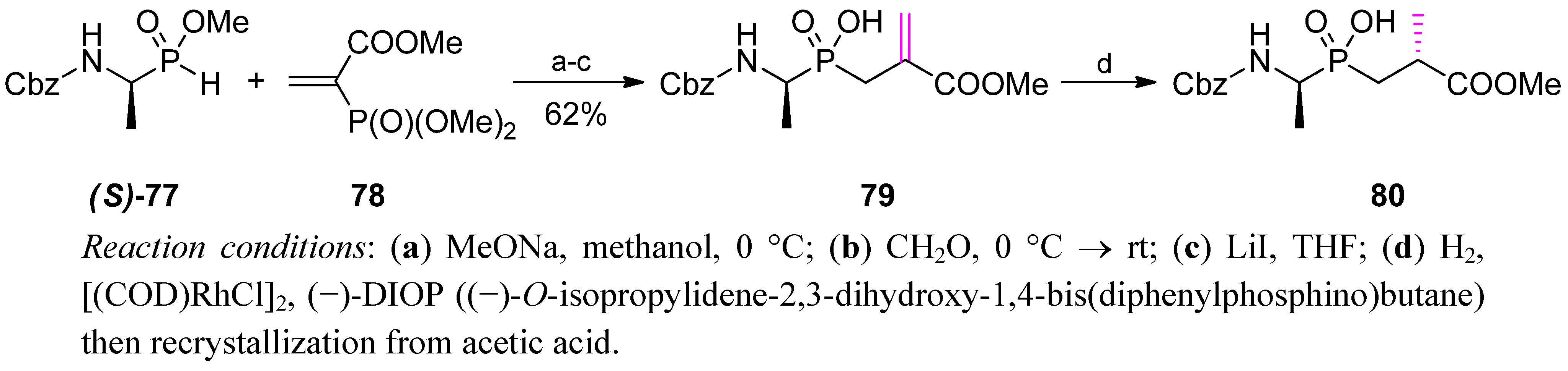 Molecules 17 13530 g027