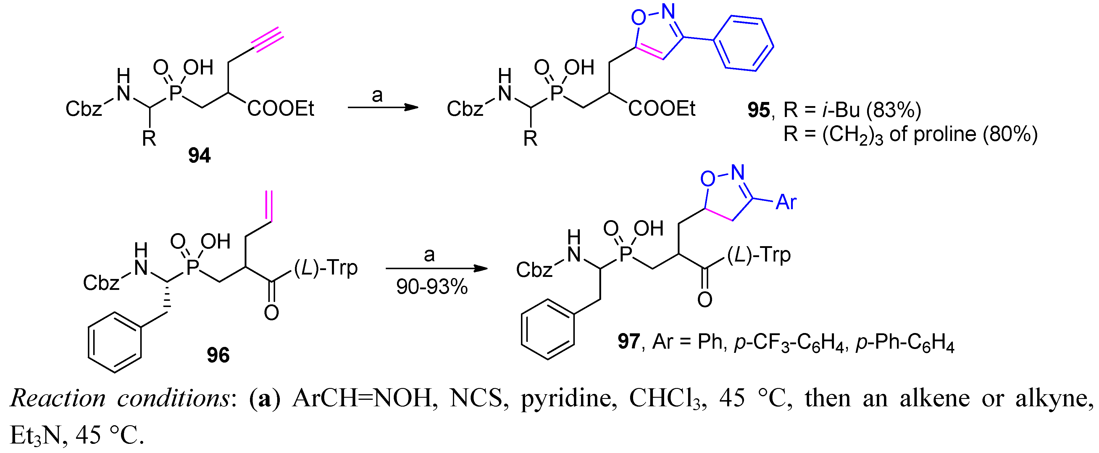 Molecules 17 13530 g033