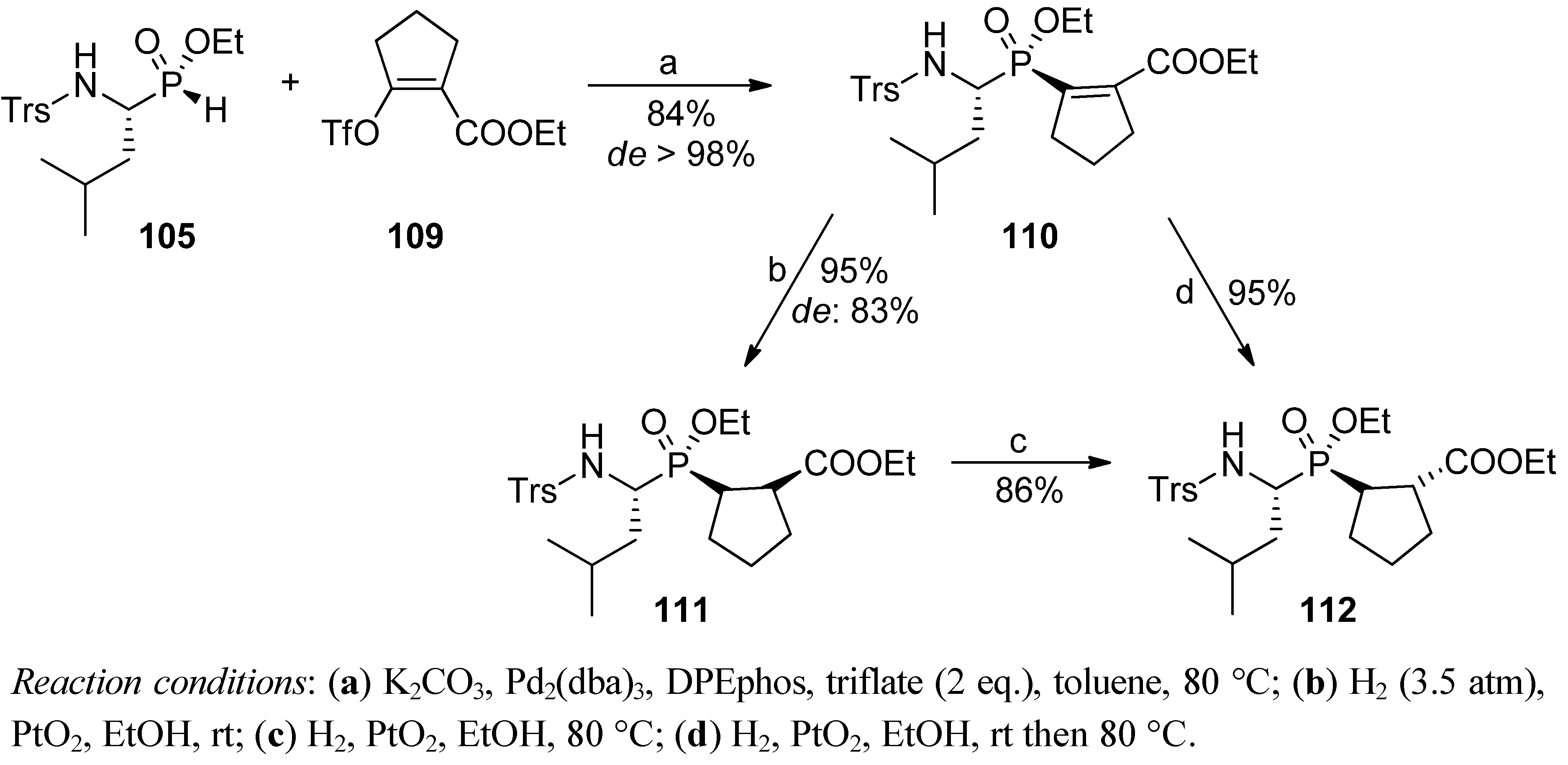 Molecules 17 13530 g037
