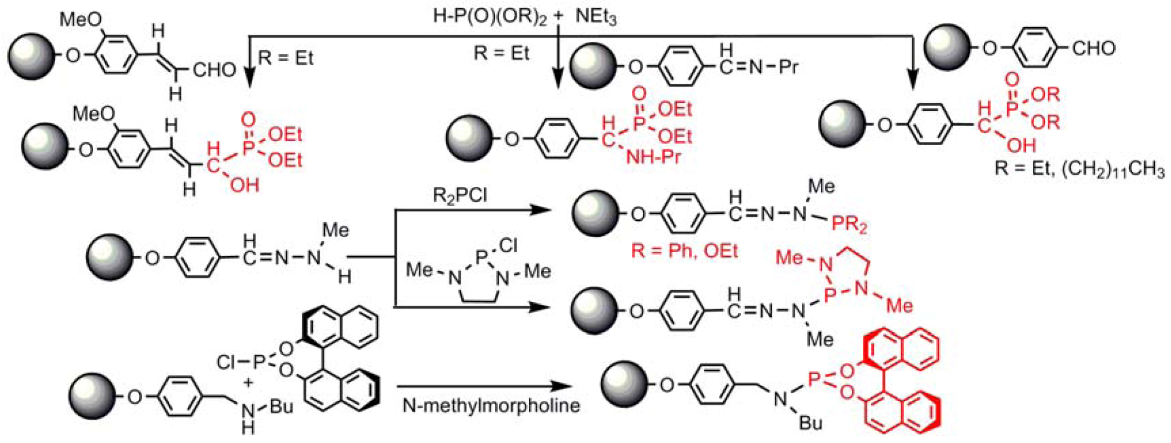 Molecules 17 13605 g004 550