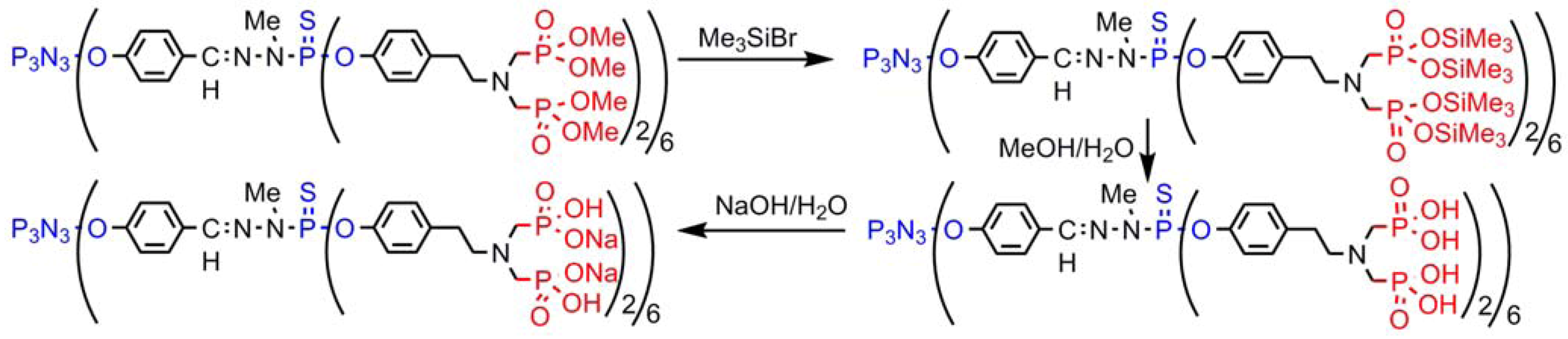 Molecules 17 13605 g012 550